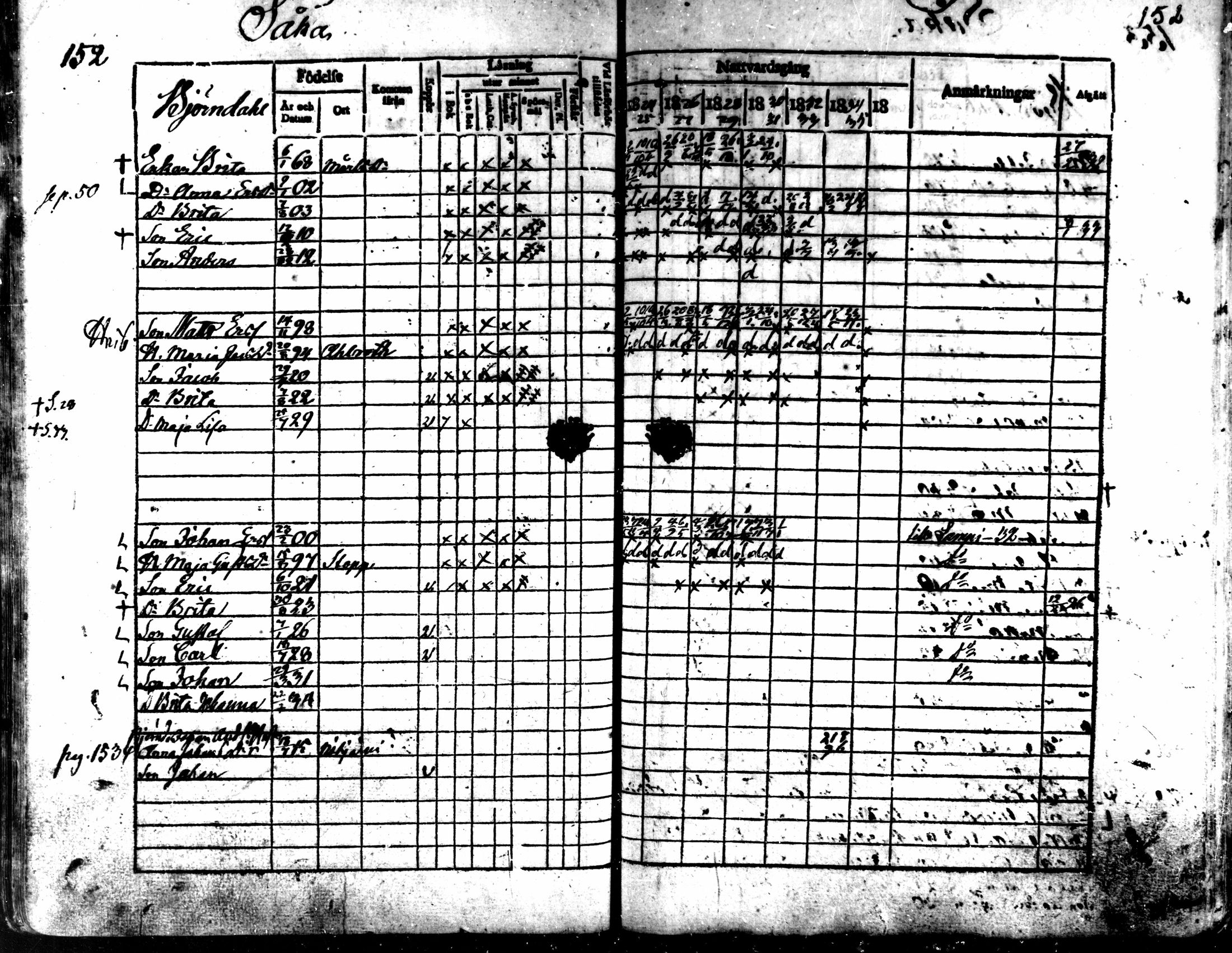 [ ../kirjat/Kirkonkirjat/kaarlela/rippikirja_1824-1835_mko105-113/kuvat/154.jpg ]