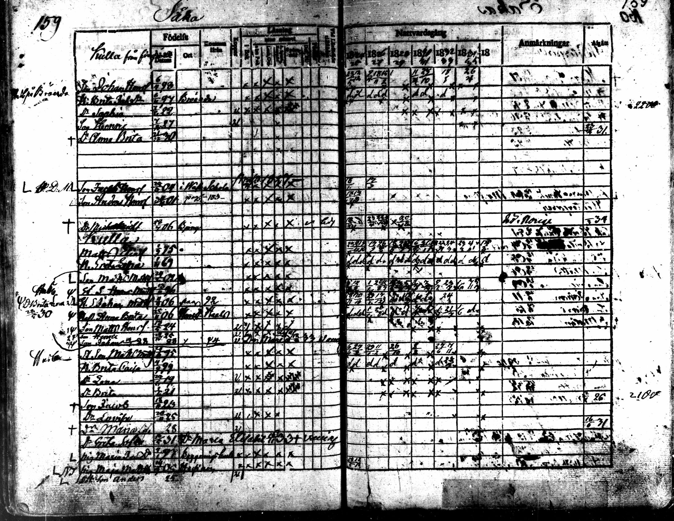 [ ../kirjat/Kirkonkirjat/kaarlela/rippikirja_1824-1835_mko105-113/kuvat/161.jpg ]