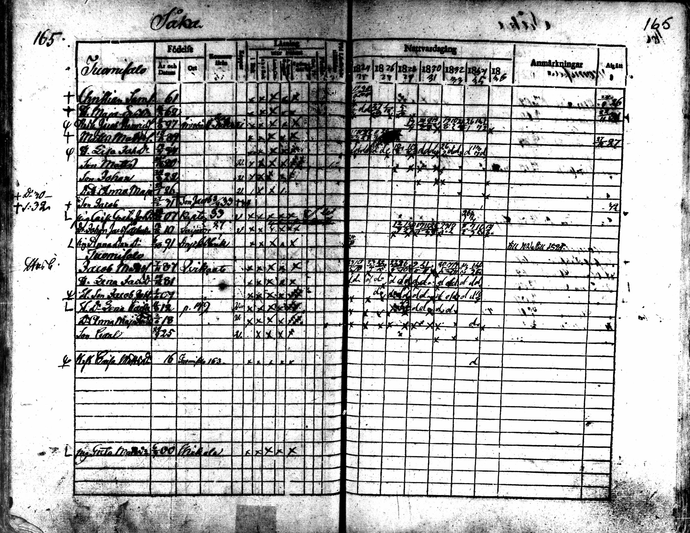 [ ../kirjat/Kirkonkirjat/kaarlela/rippikirja_1824-1835_mko105-113/kuvat/167.jpg ]