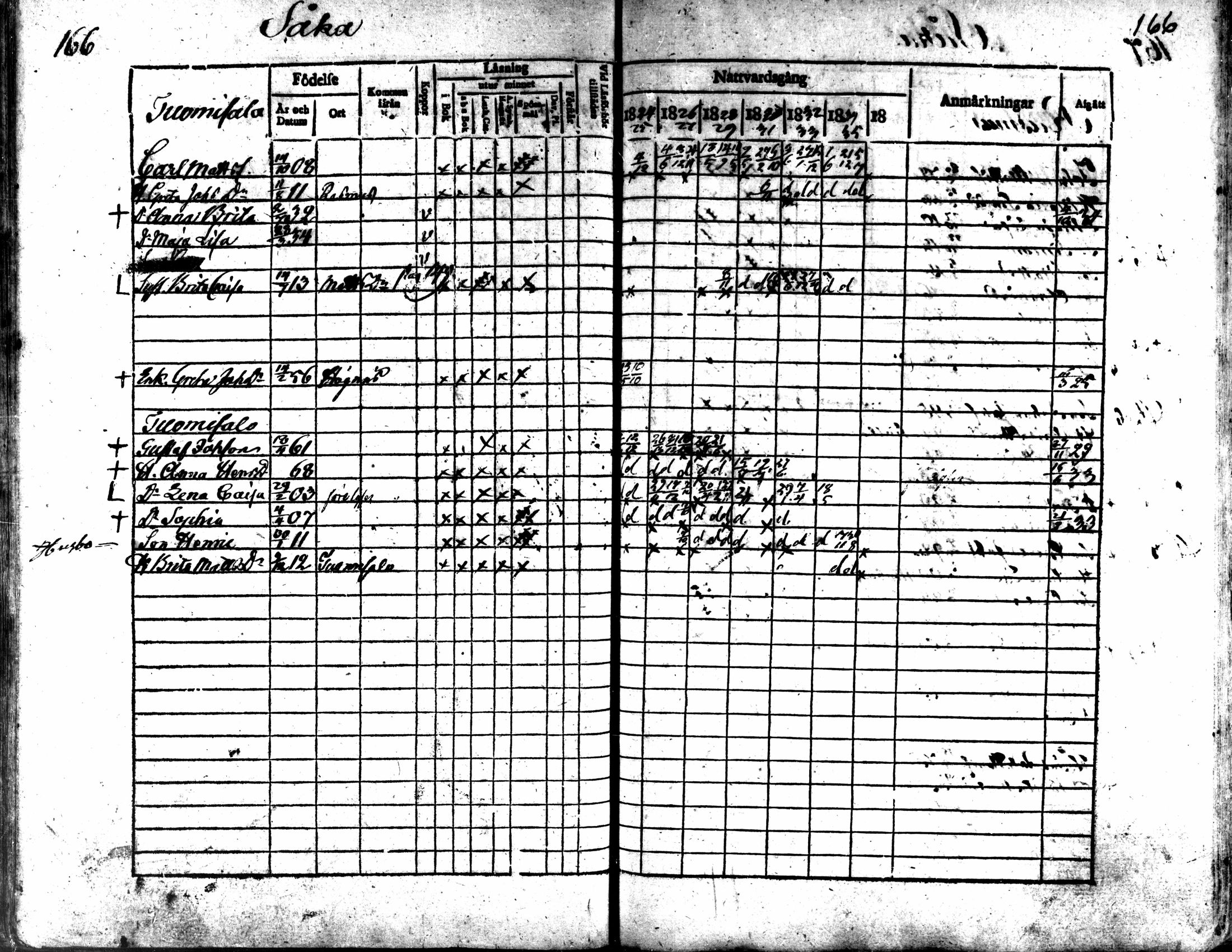 [ ../kirjat/Kirkonkirjat/kaarlela/rippikirja_1824-1835_mko105-113/kuvat/168.jpg ]