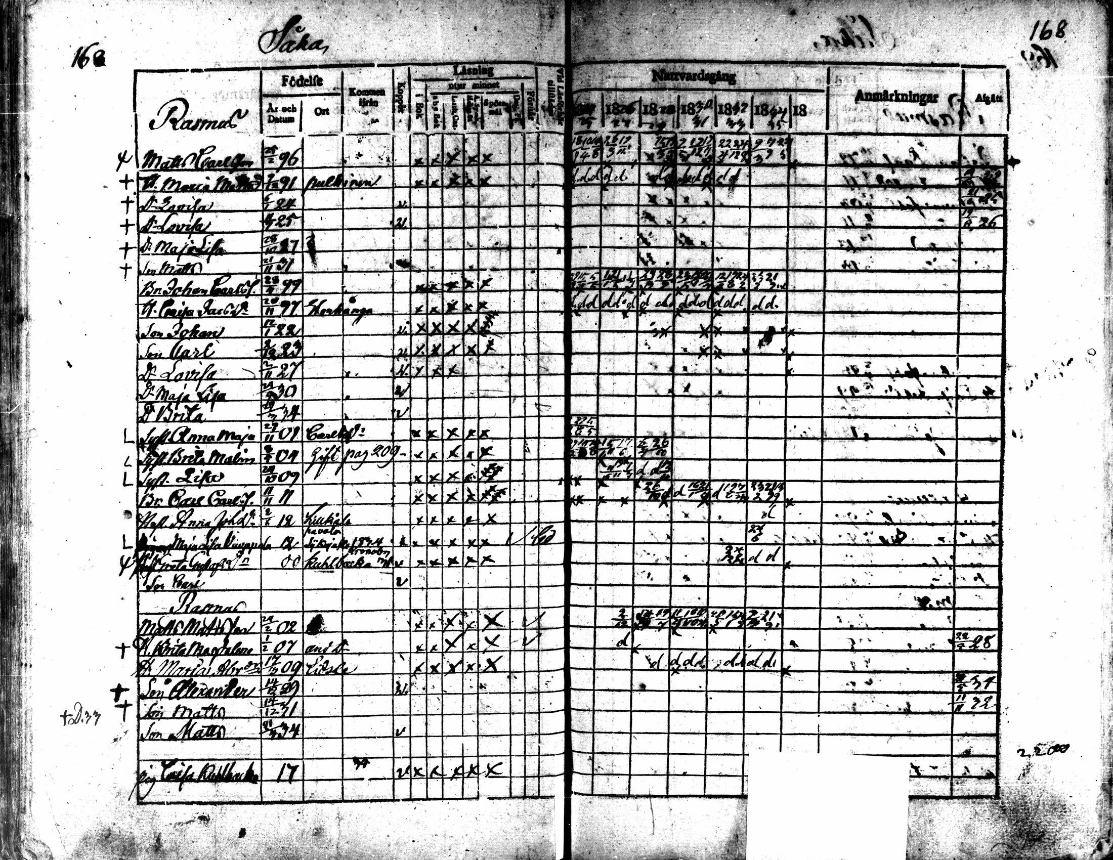 [ ../kirjat/Kirkonkirjat/kaarlela/rippikirja_1824-1835_mko105-113/kuvat/170.jpg ]