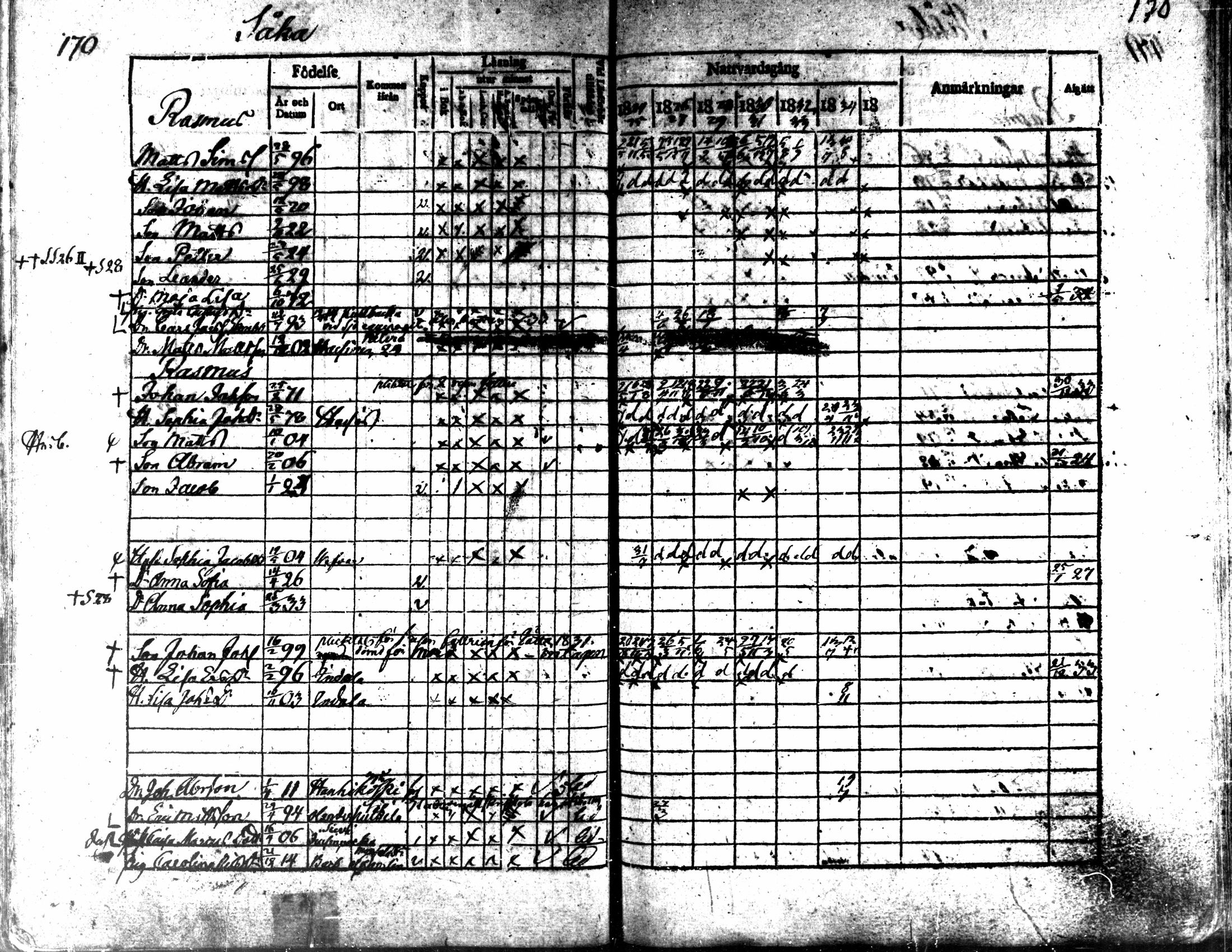 [ ../kirjat/Kirkonkirjat/kaarlela/rippikirja_1824-1835_mko105-113/kuvat/172.jpg ]