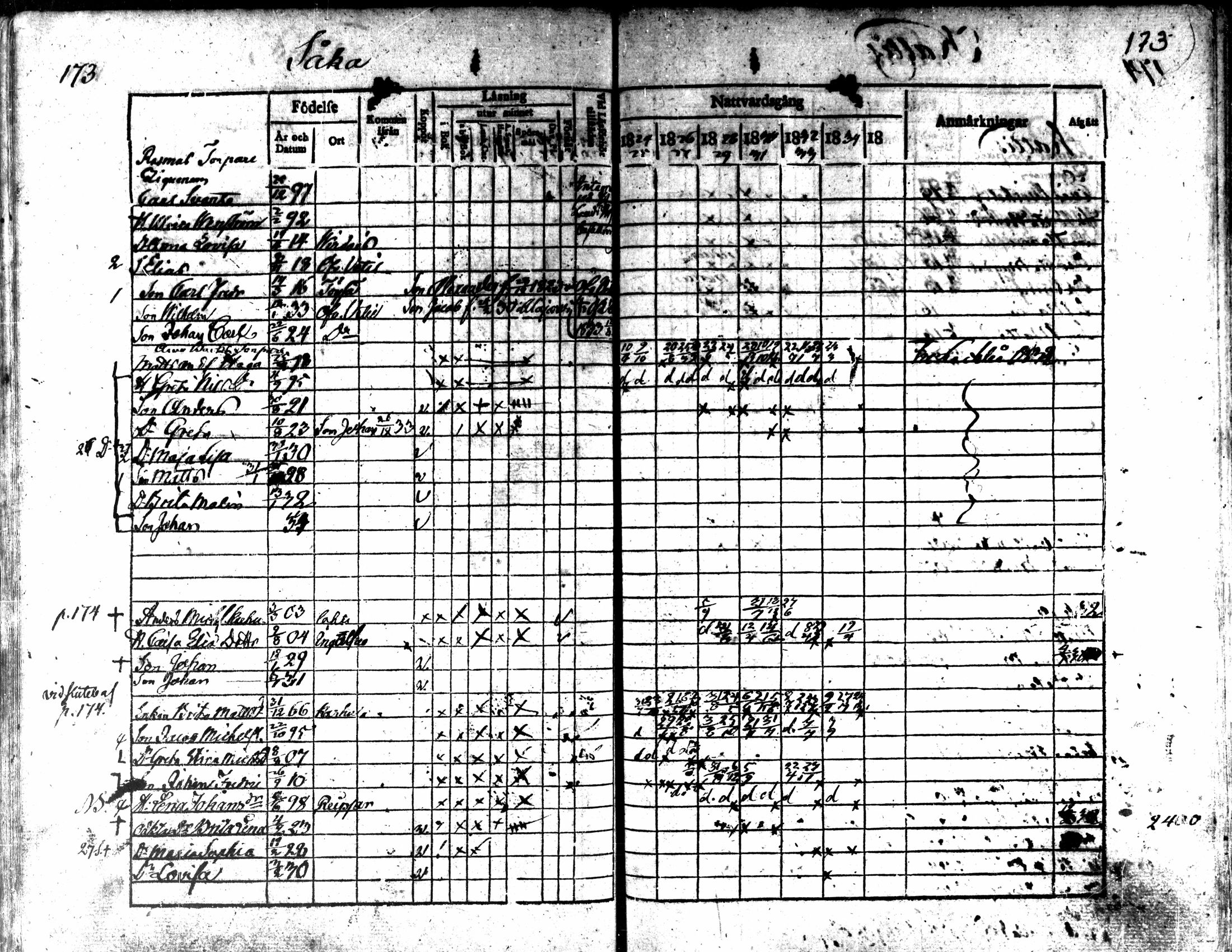 [ ../kirjat/Kirkonkirjat/kaarlela/rippikirja_1824-1835_mko105-113/kuvat/175.jpg ]