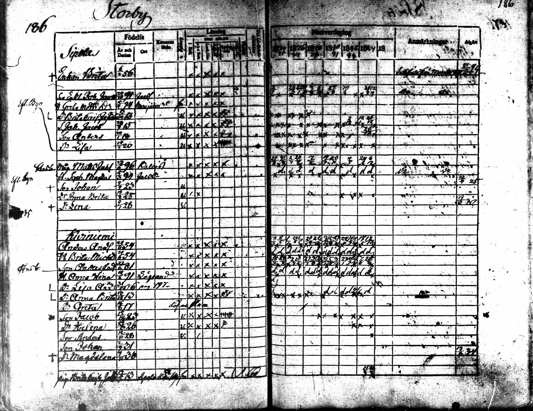 [ ../kirjat/Kirkonkirjat/kaarlela/rippikirja_1824-1835_mko105-113/kuvat/188.jpg ]