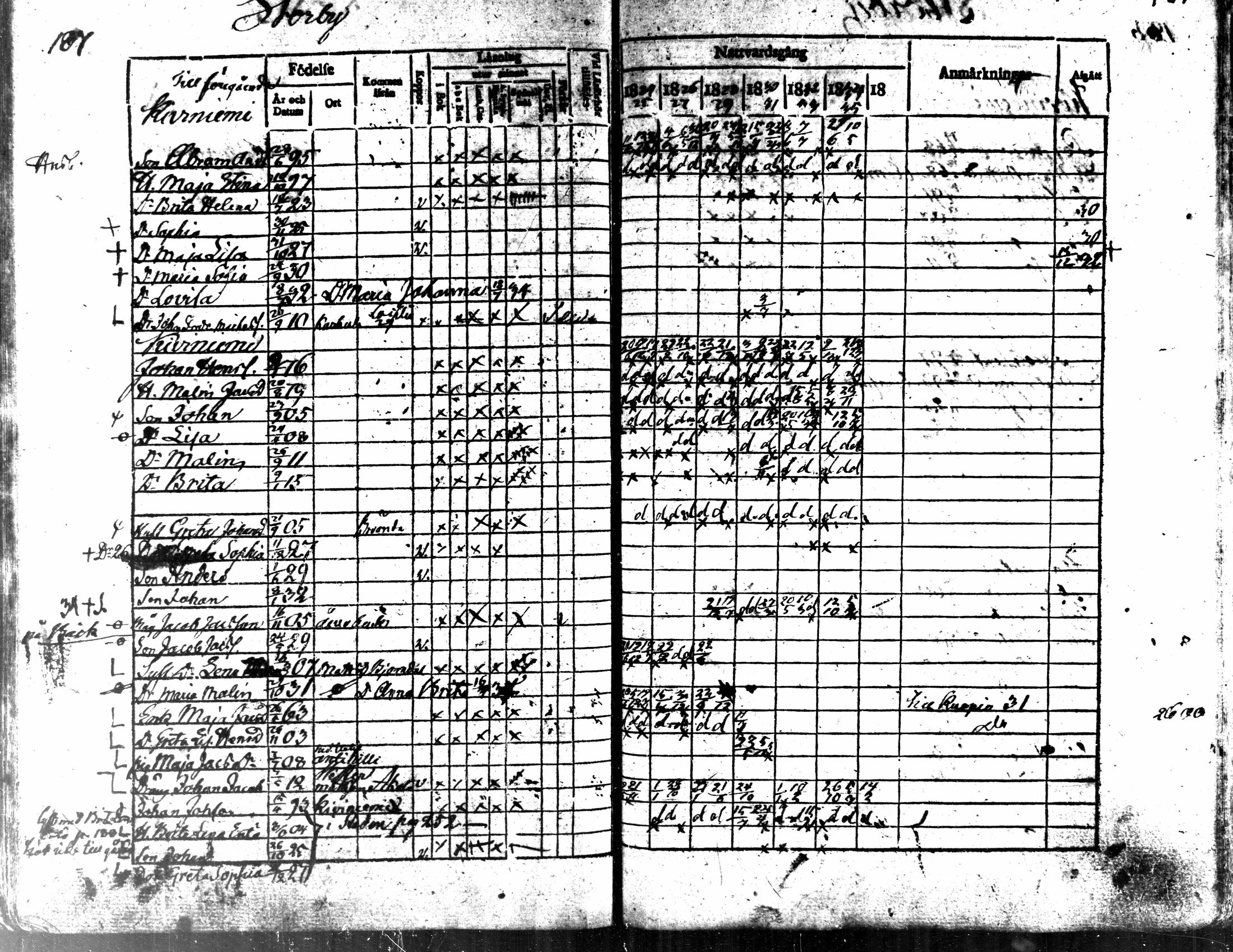 [ ../kirjat/Kirkonkirjat/kaarlela/rippikirja_1824-1835_mko105-113/kuvat/189.jpg ]