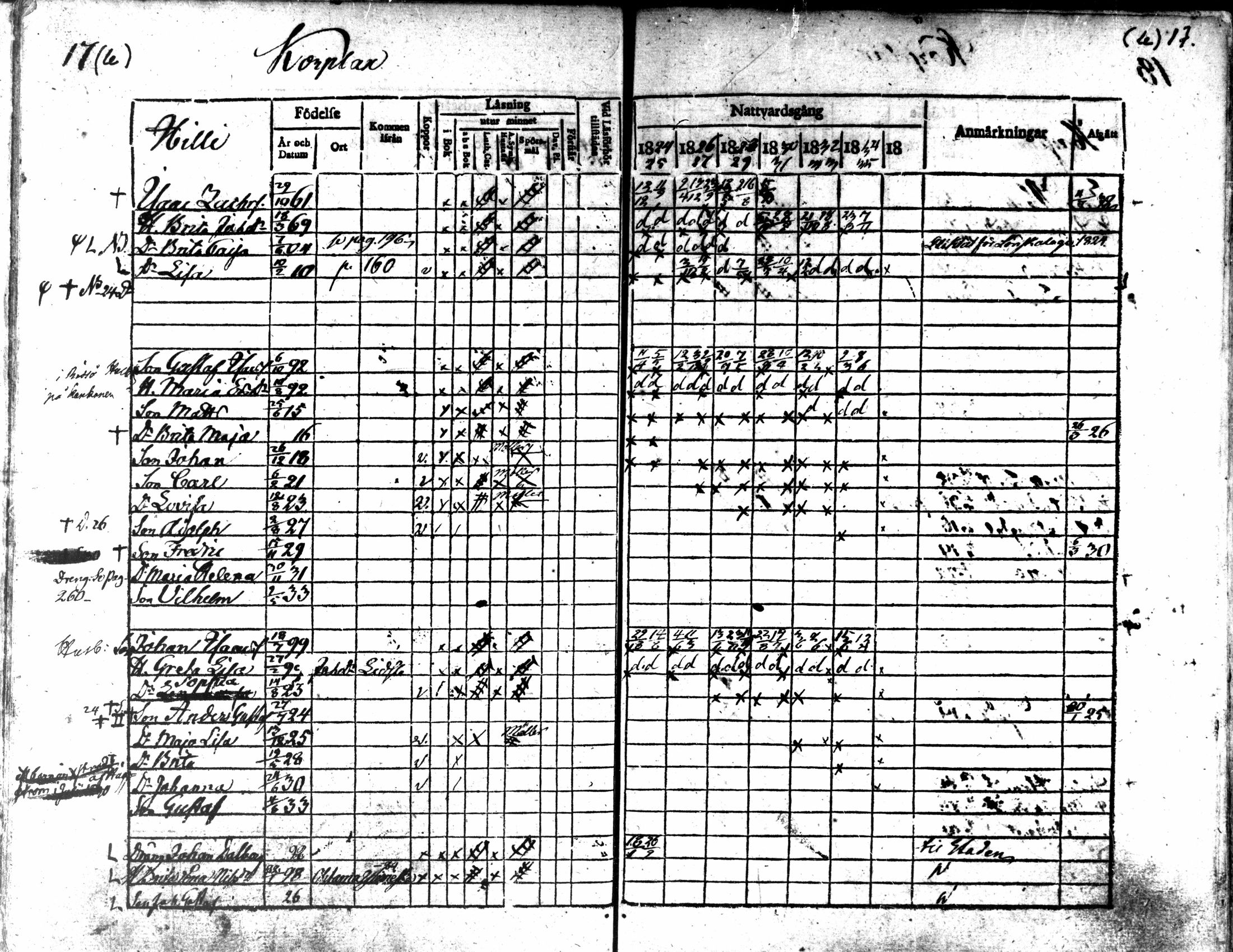[ ../kirjat/Kirkonkirjat/kaarlela/rippikirja_1824-1835_mko105-113/kuvat/19.jpg ]