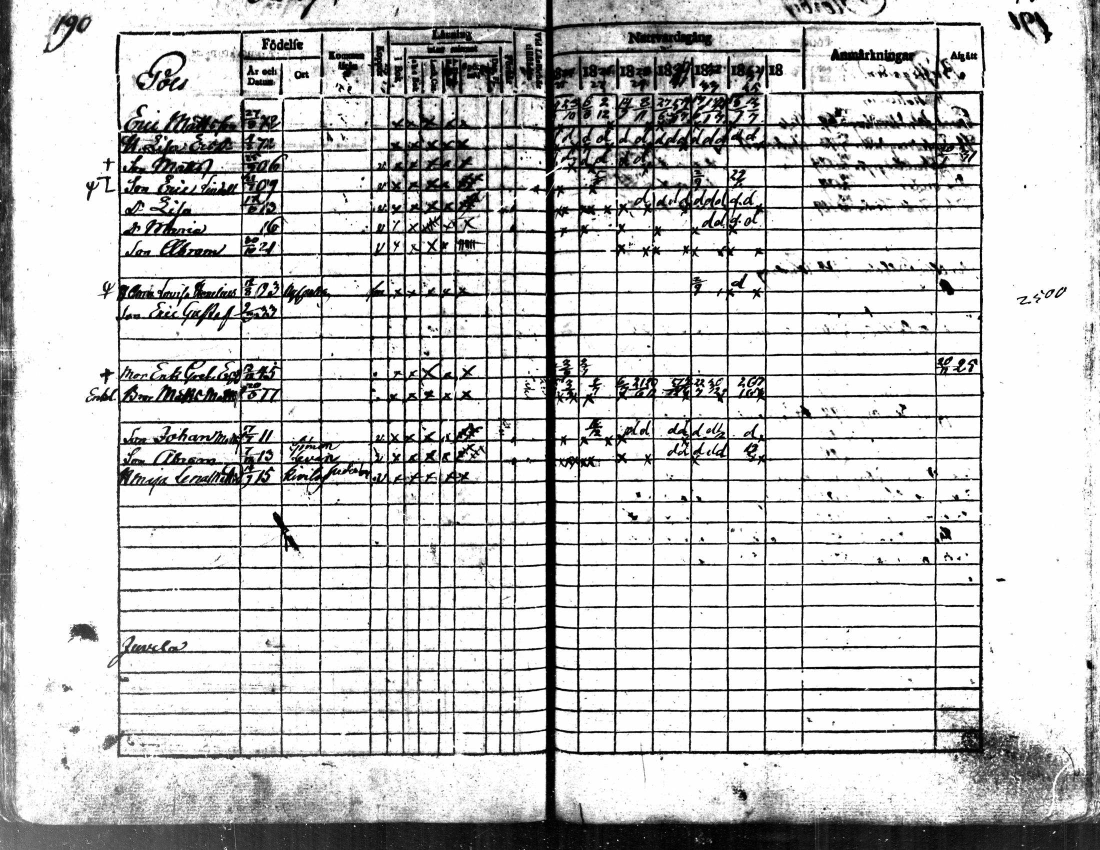 [ ../kirjat/Kirkonkirjat/kaarlela/rippikirja_1824-1835_mko105-113/kuvat/192.jpg ]