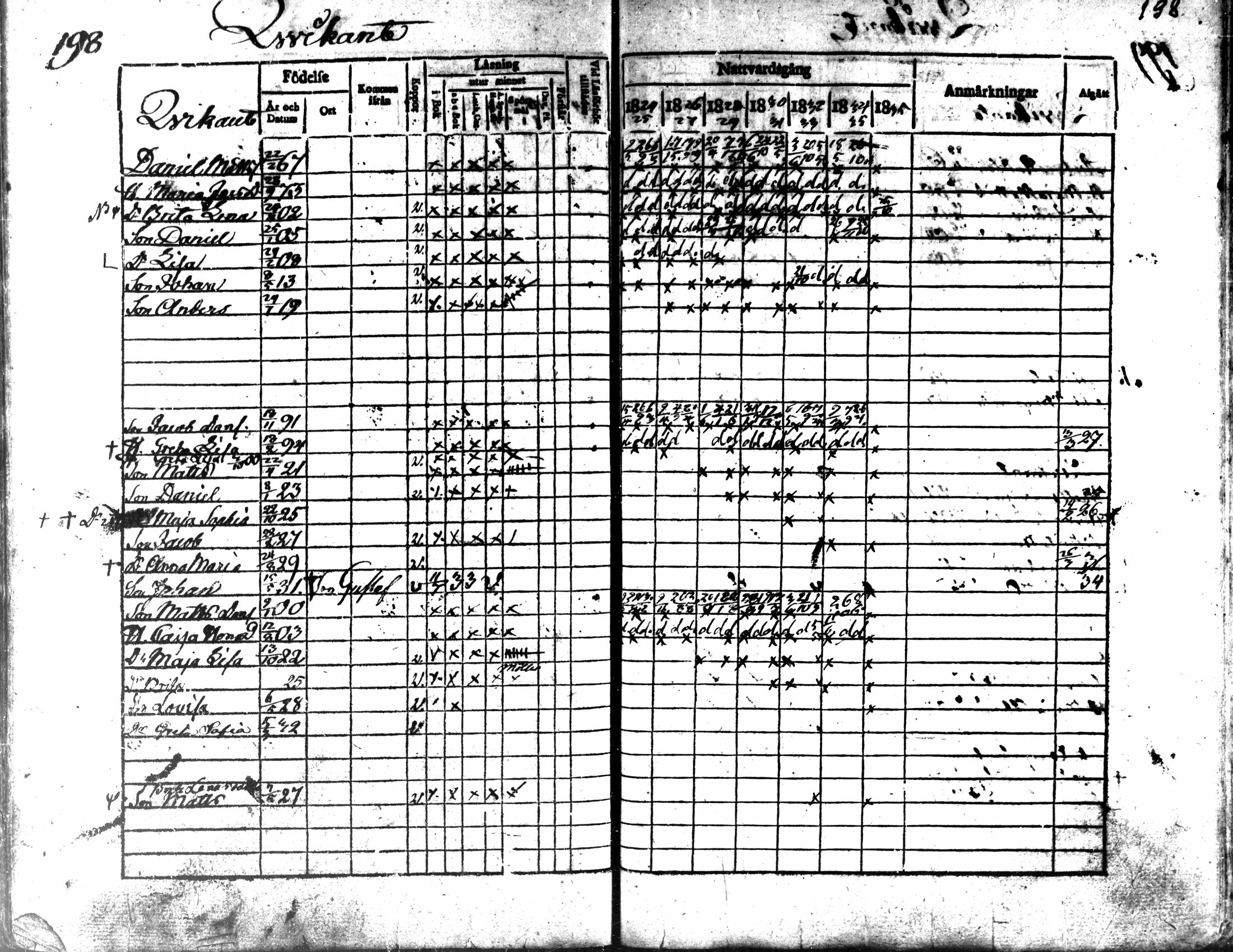 [ ../kirjat/Kirkonkirjat/kaarlela/rippikirja_1824-1835_mko105-113/kuvat/200.jpg ]