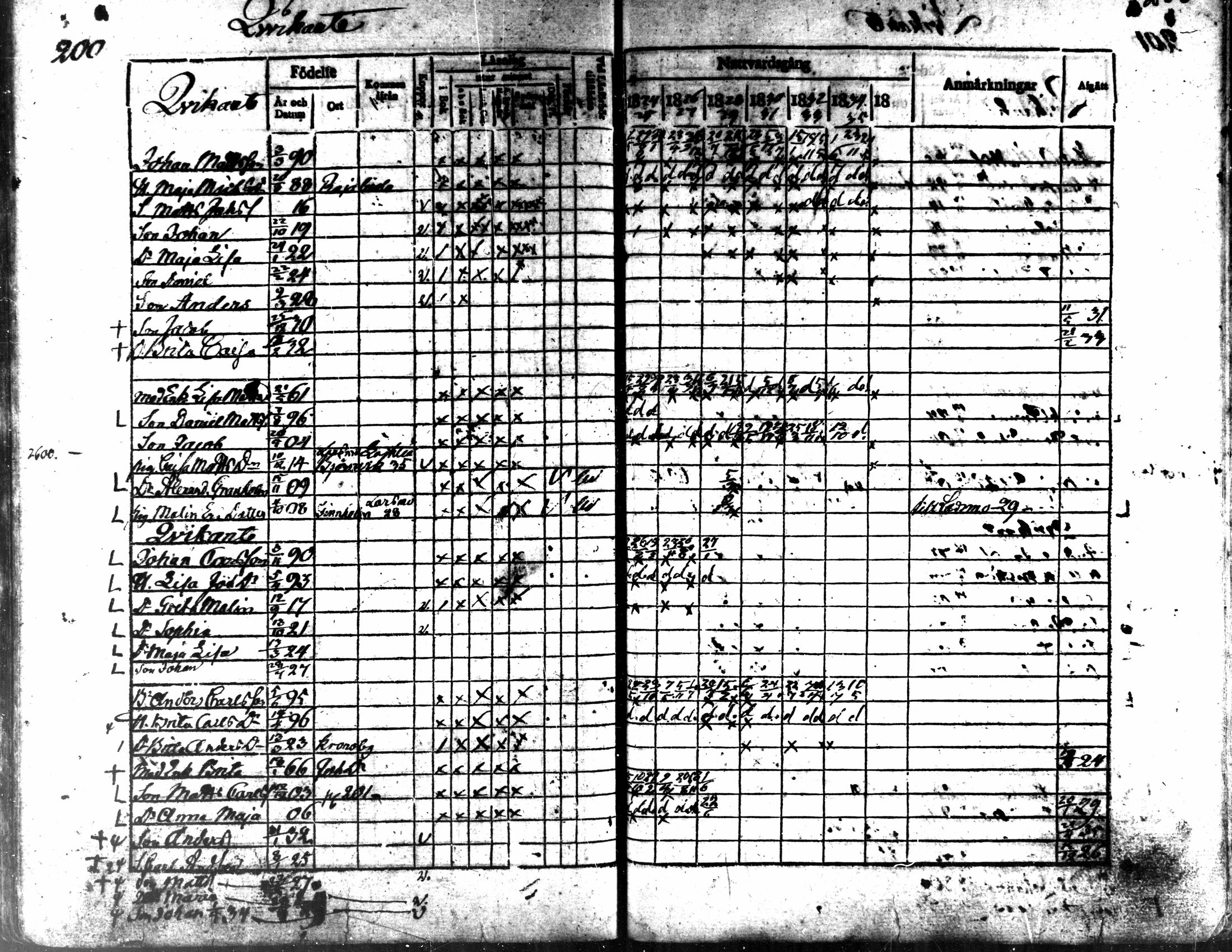 [ ../kirjat/Kirkonkirjat/kaarlela/rippikirja_1824-1835_mko105-113/kuvat/202.jpg ]