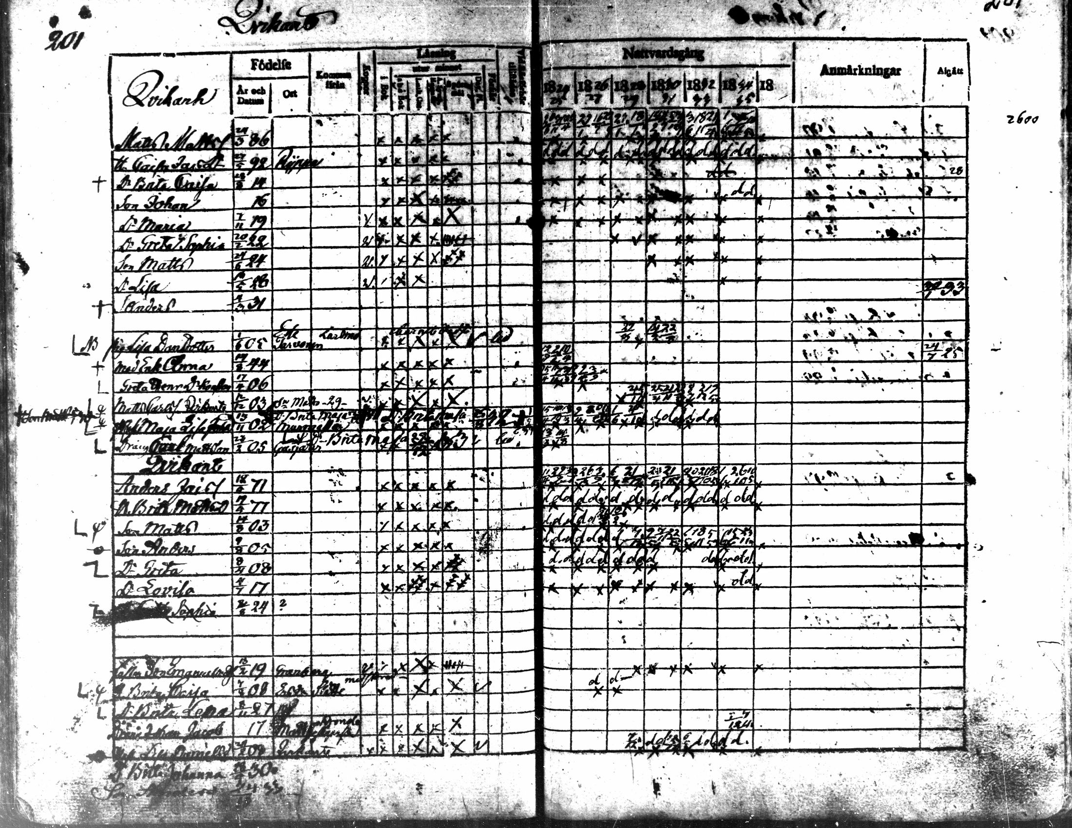 [ ../kirjat/Kirkonkirjat/kaarlela/rippikirja_1824-1835_mko105-113/kuvat/203.jpg ]