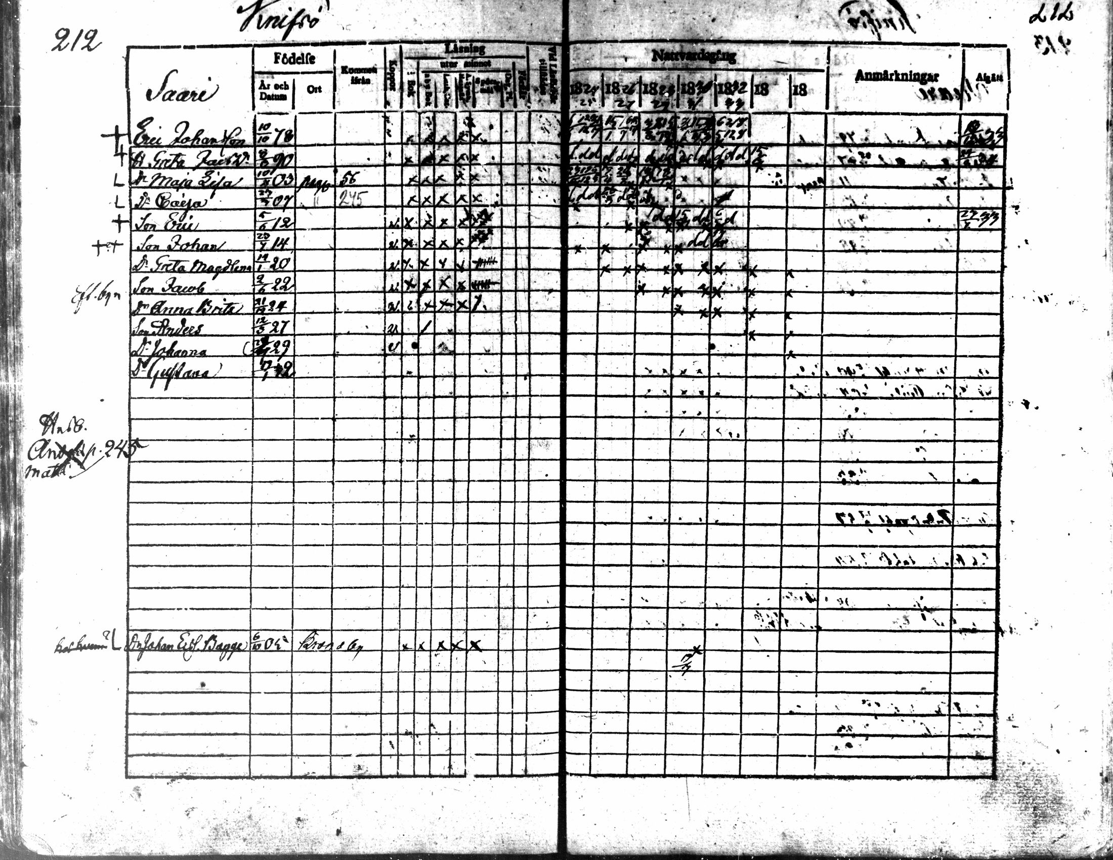 [ ../kirjat/Kirkonkirjat/kaarlela/rippikirja_1824-1835_mko105-113/kuvat/214.jpg ]
