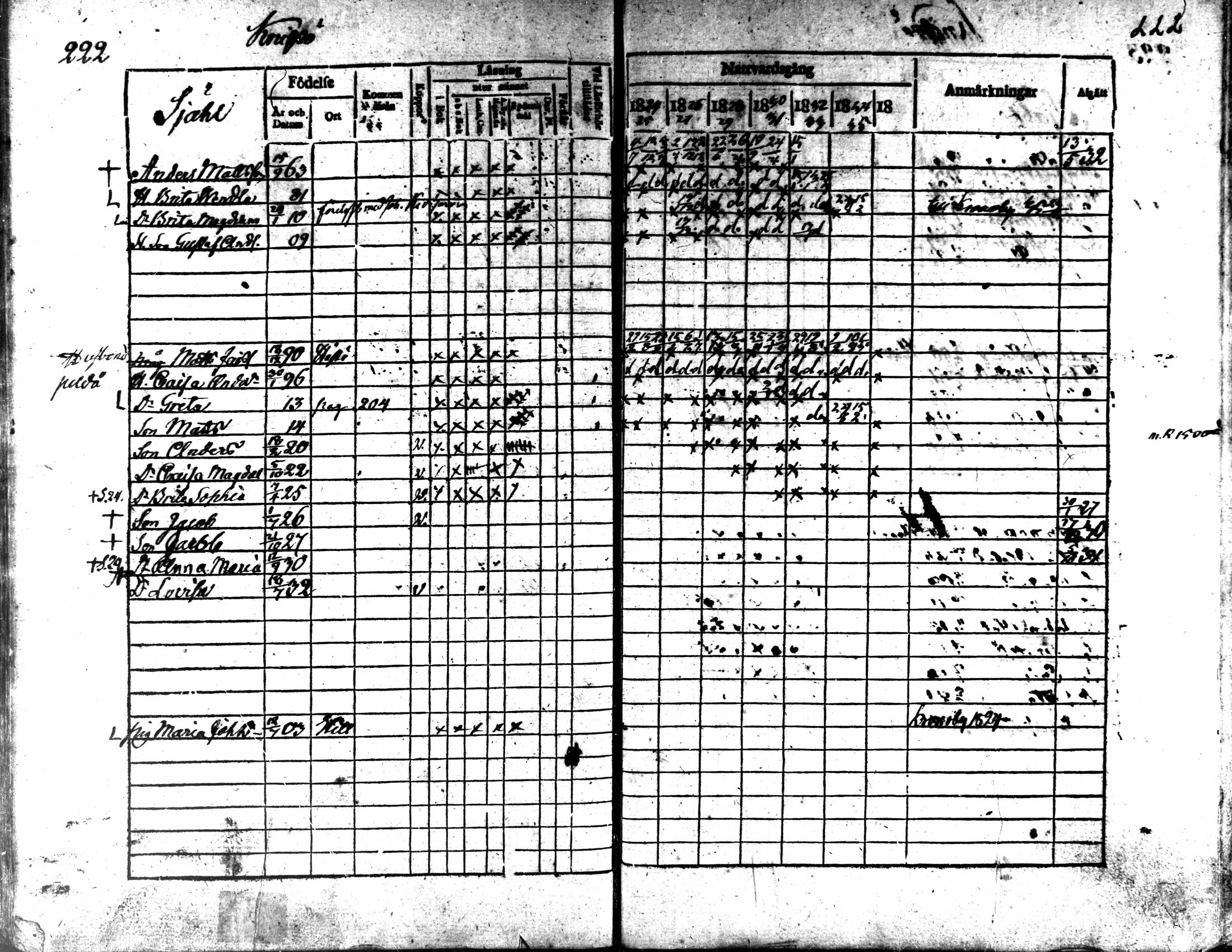 [ ../kirjat/Kirkonkirjat/kaarlela/rippikirja_1824-1835_mko105-113/kuvat/224.jpg ]