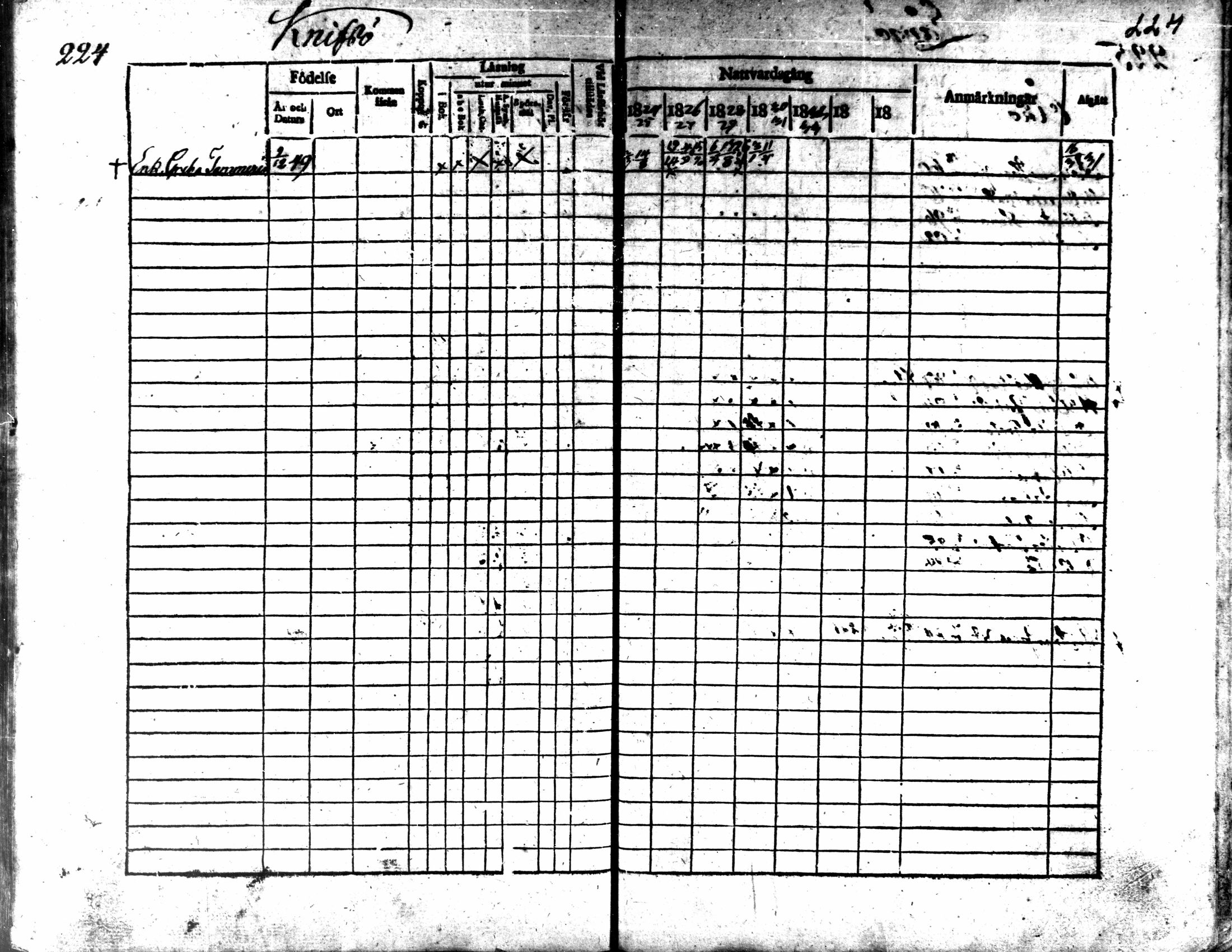 [ ../kirjat/Kirkonkirjat/kaarlela/rippikirja_1824-1835_mko105-113/kuvat/226.jpg ]