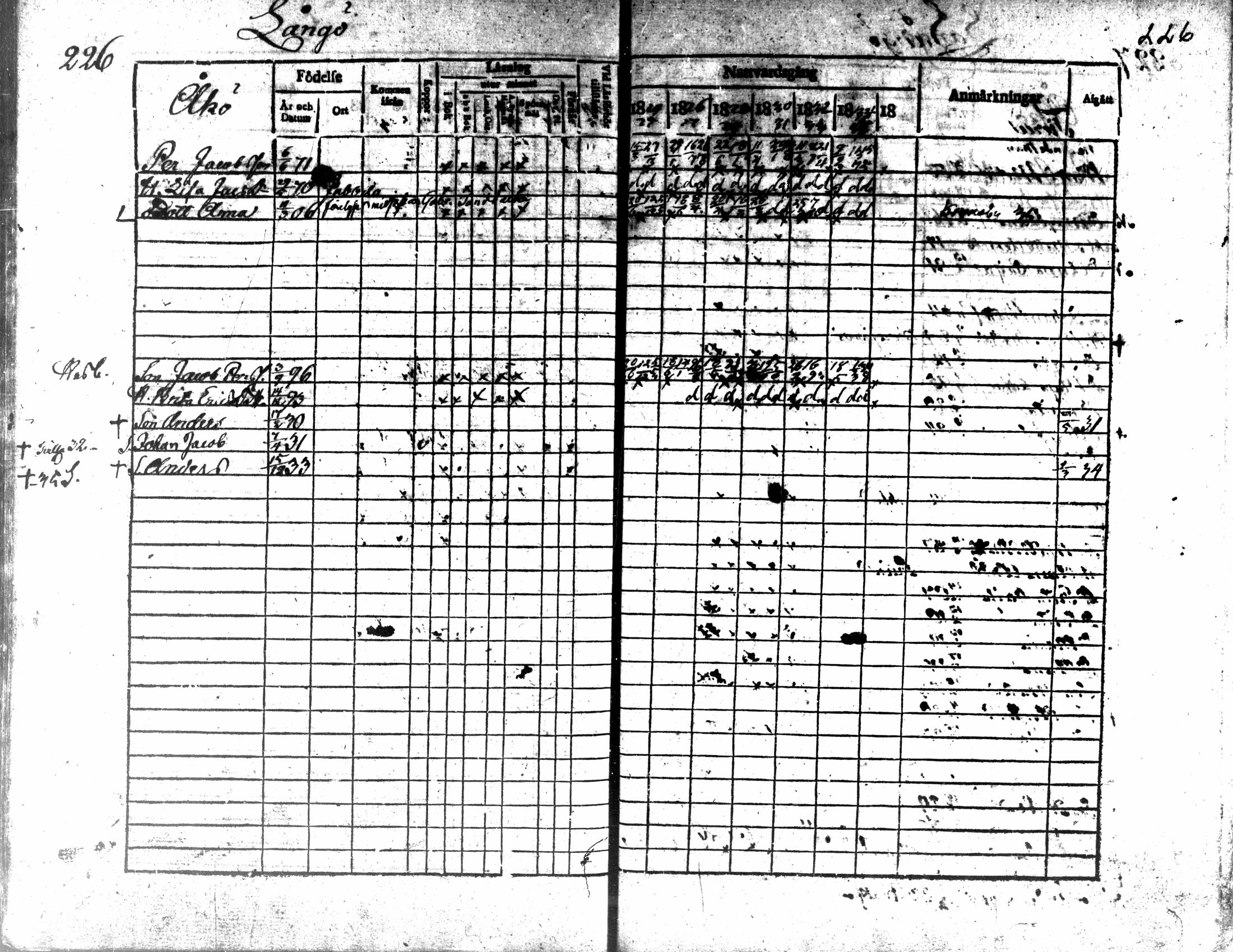 [ ../kirjat/Kirkonkirjat/kaarlela/rippikirja_1824-1835_mko105-113/kuvat/228.jpg ]