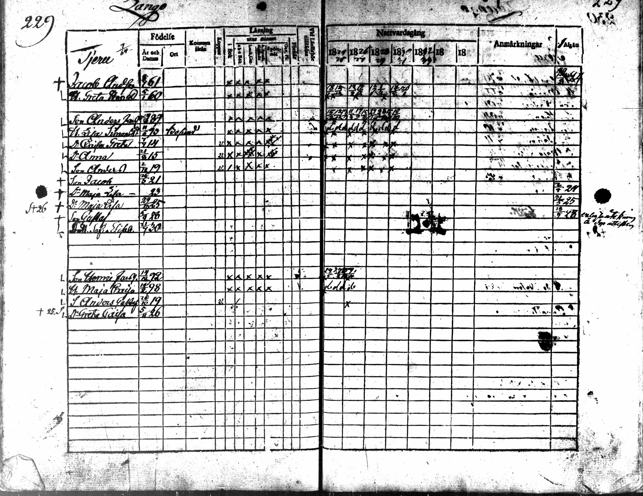 [ ../kirjat/Kirkonkirjat/kaarlela/rippikirja_1824-1835_mko105-113/kuvat/231.jpg ]