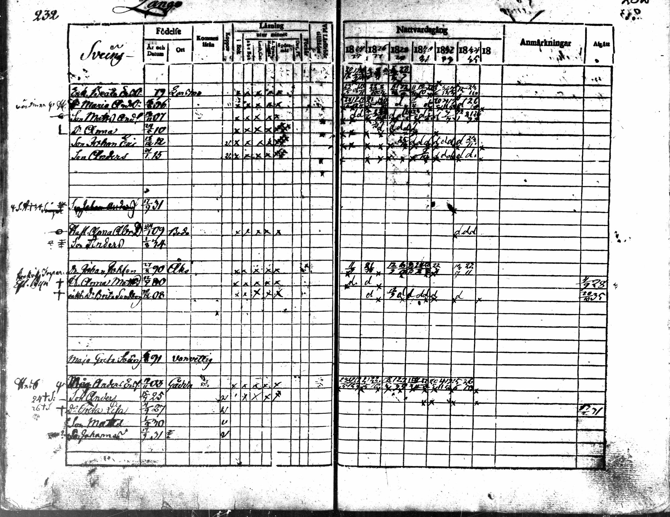 [ ../kirjat/Kirkonkirjat/kaarlela/rippikirja_1824-1835_mko105-113/kuvat/234.jpg ]