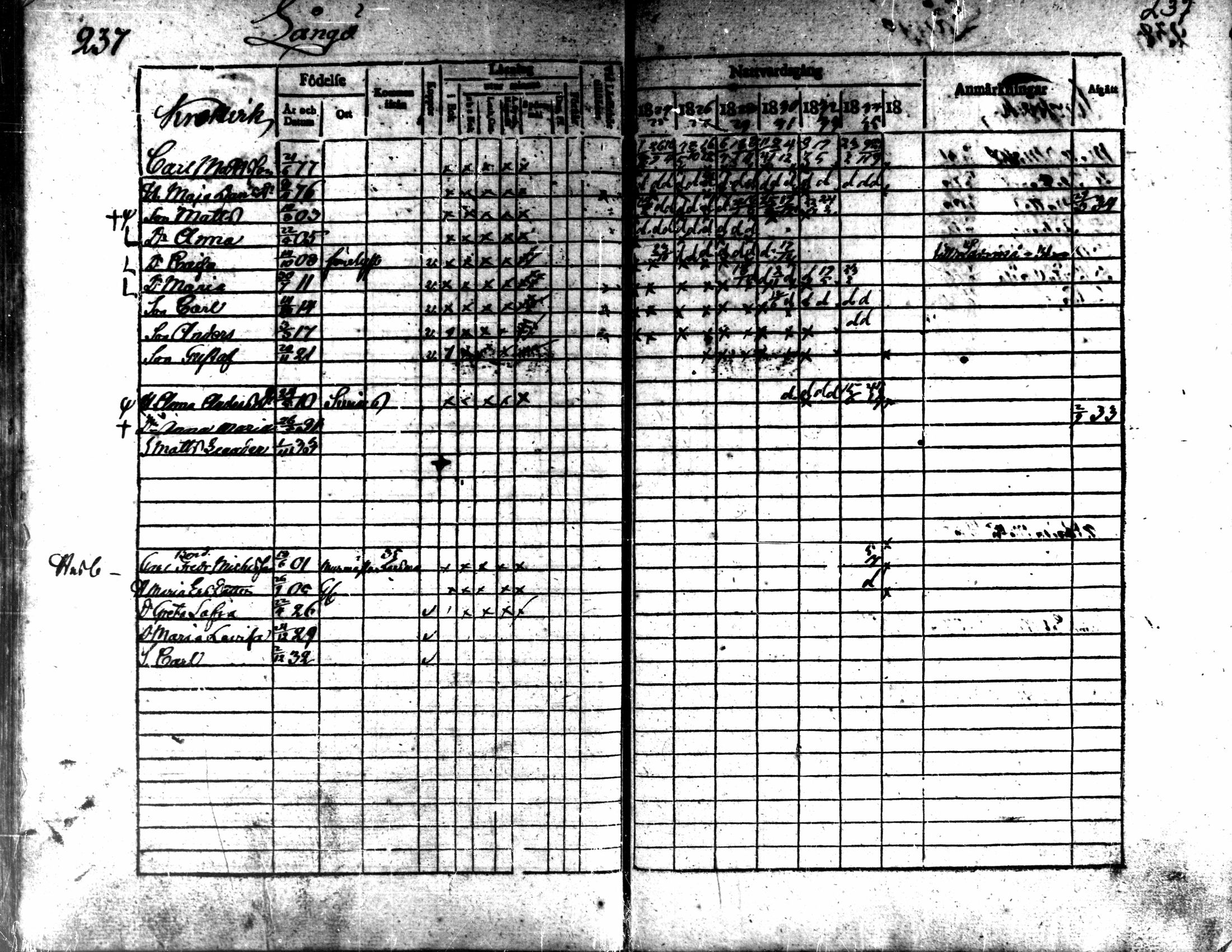 [ ../kirjat/Kirkonkirjat/kaarlela/rippikirja_1824-1835_mko105-113/kuvat/239.jpg ]