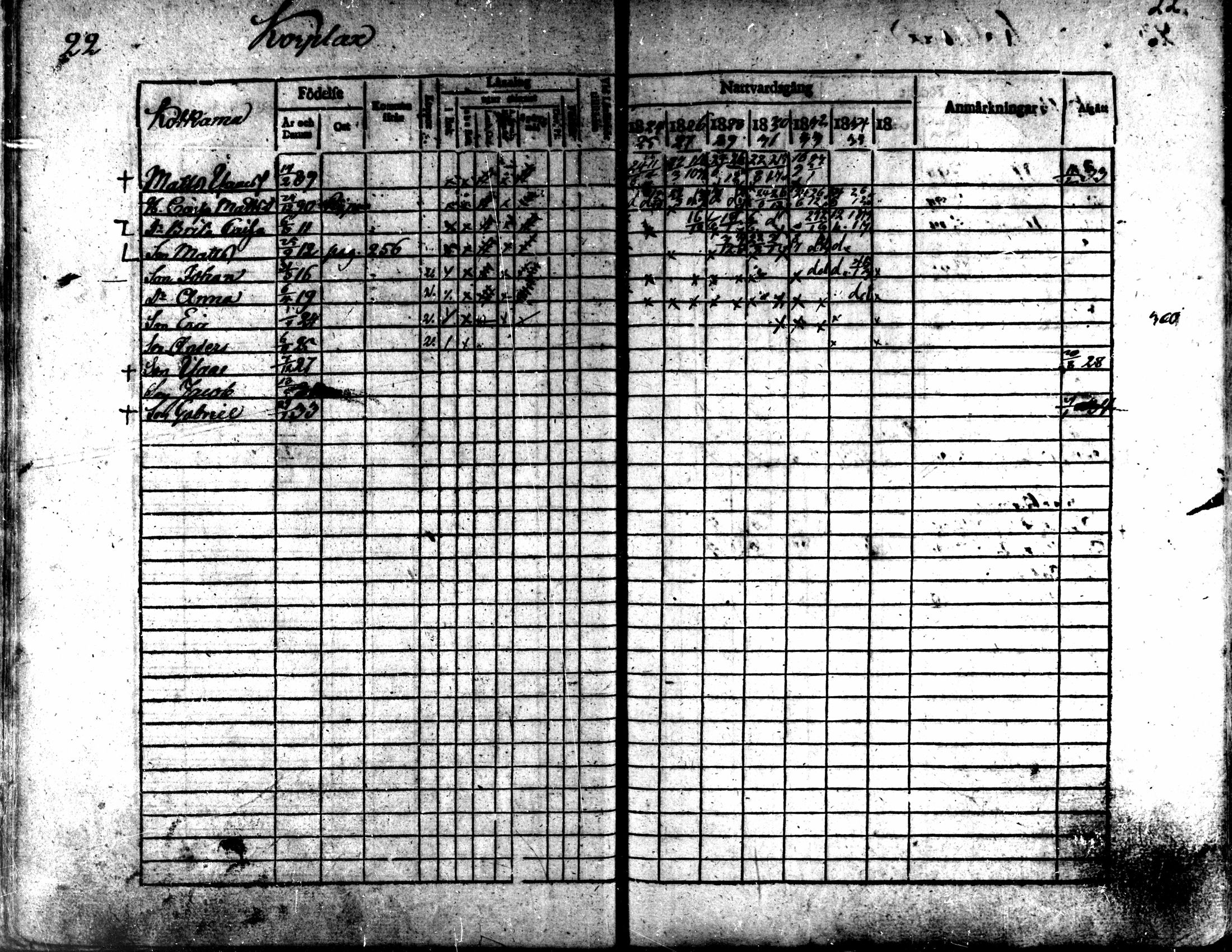 [ ../kirjat/Kirkonkirjat/kaarlela/rippikirja_1824-1835_mko105-113/kuvat/24.jpg ]