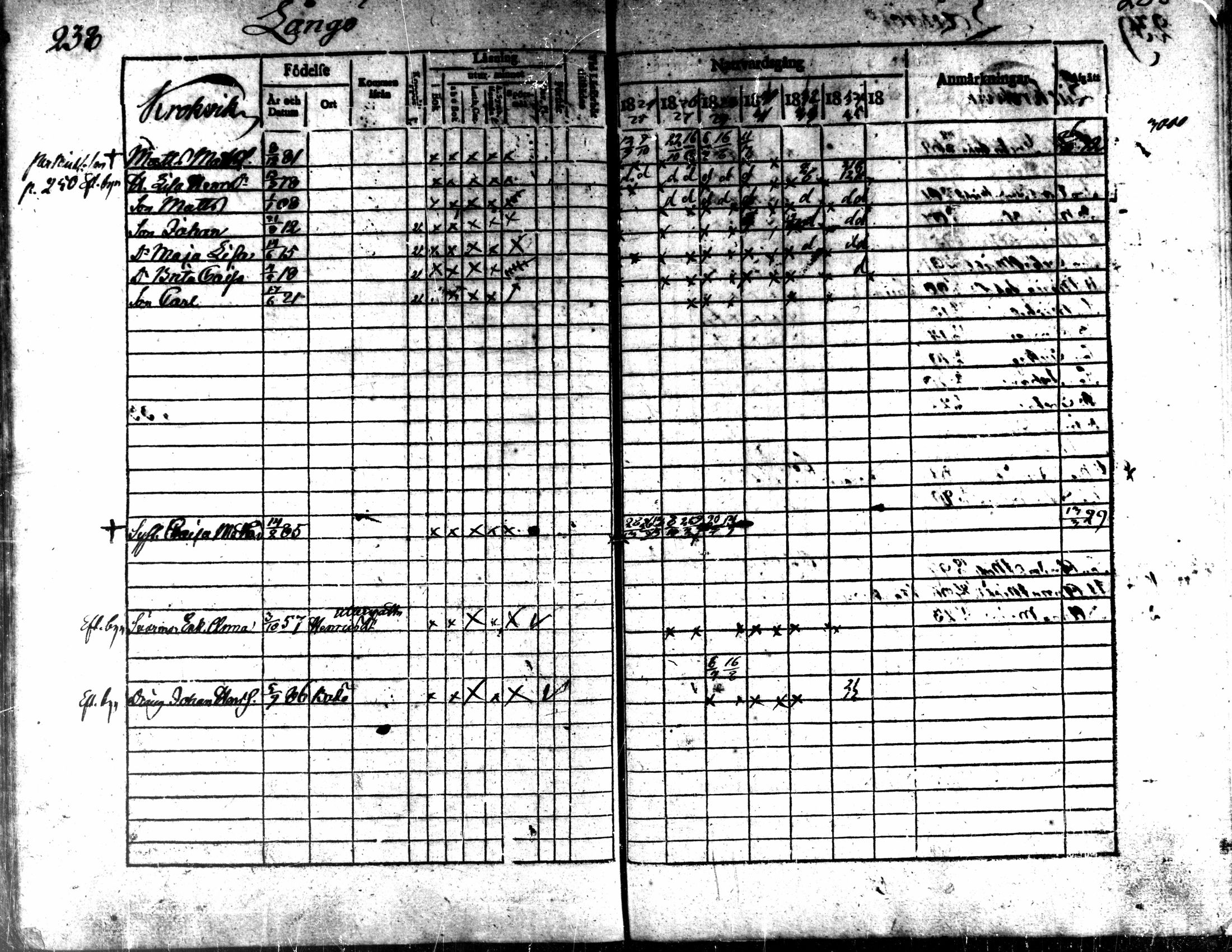 [ ../kirjat/Kirkonkirjat/kaarlela/rippikirja_1824-1835_mko105-113/kuvat/240.jpg ]