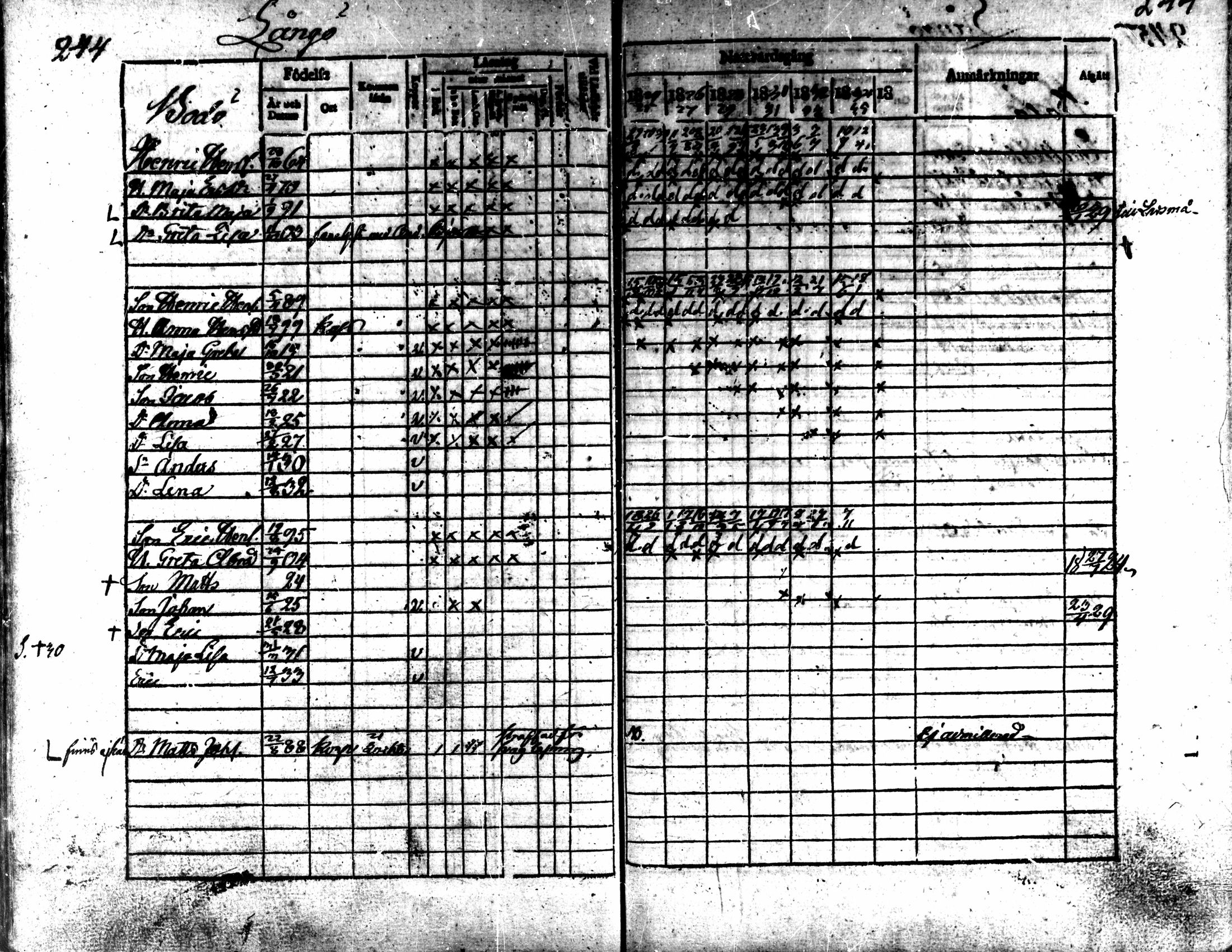 [ ../kirjat/Kirkonkirjat/kaarlela/rippikirja_1824-1835_mko105-113/kuvat/246.jpg ]