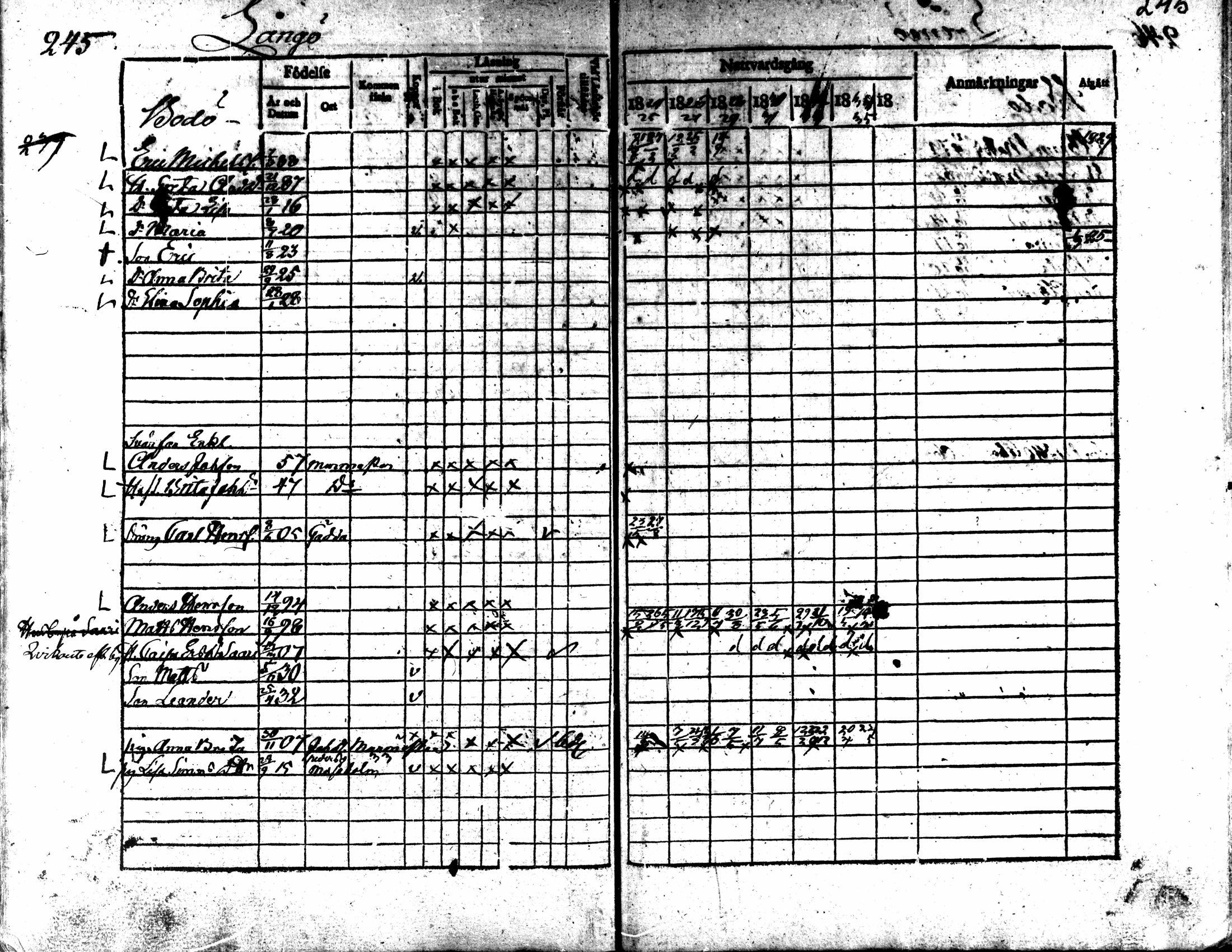 [ ../kirjat/Kirkonkirjat/kaarlela/rippikirja_1824-1835_mko105-113/kuvat/247.jpg ]