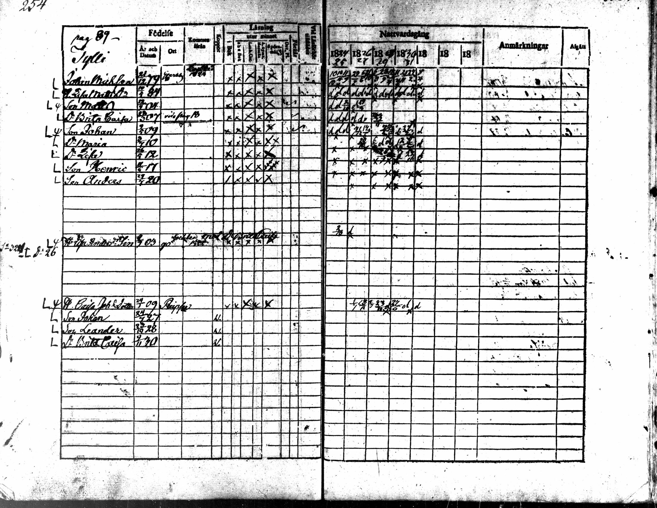 [ ../kirjat/Kirkonkirjat/kaarlela/rippikirja_1824-1835_mko105-113/kuvat/255.jpg ]