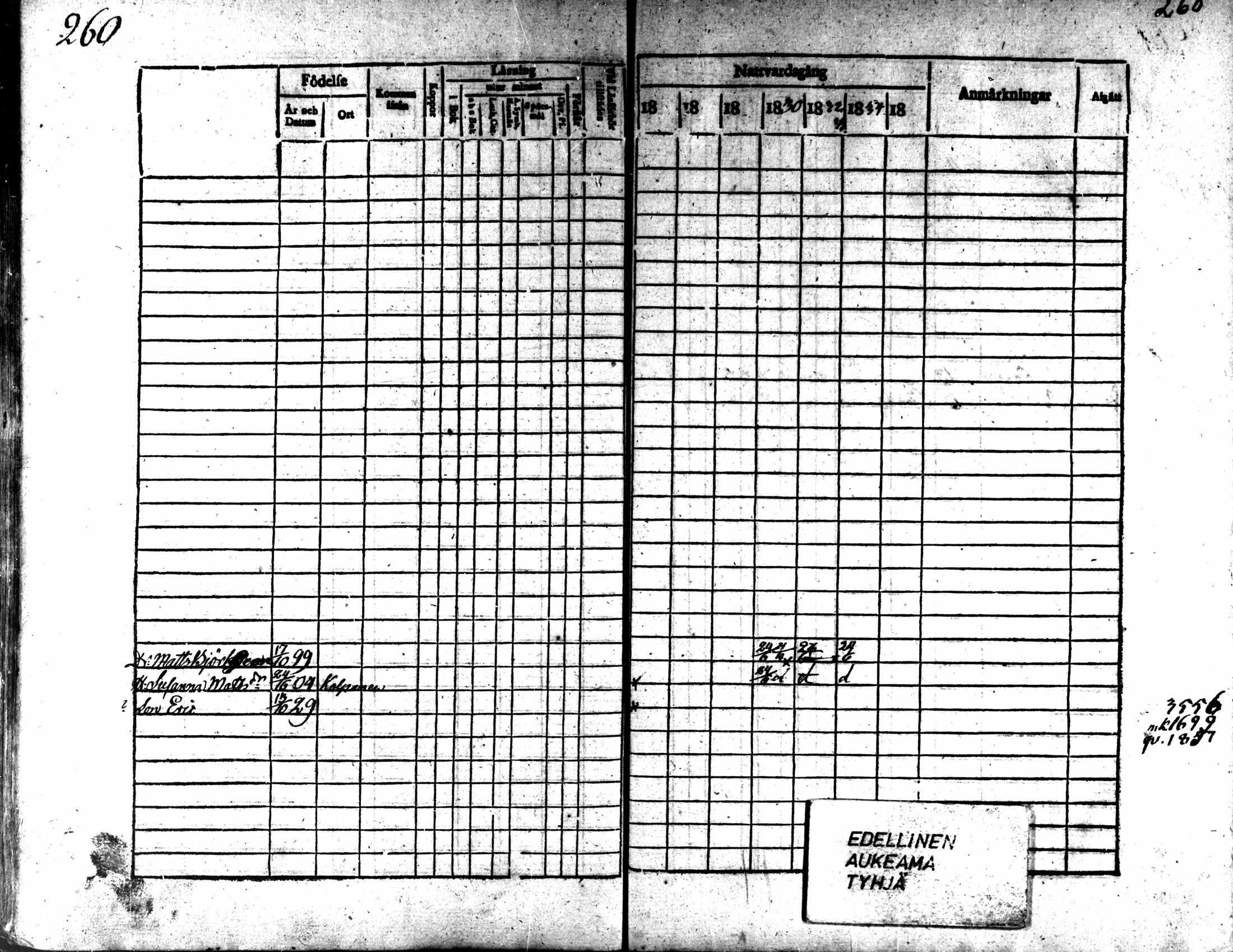 [ ../kirjat/Kirkonkirjat/kaarlela/rippikirja_1824-1835_mko105-113/kuvat/260.jpg ]