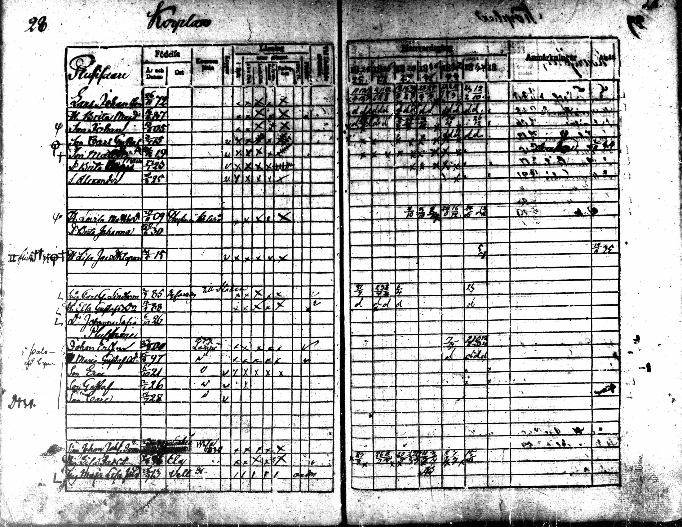 [ ../kirjat/Kirkonkirjat/kaarlela/rippikirja_1824-1835_mko105-113/kuvat/30.jpg ]