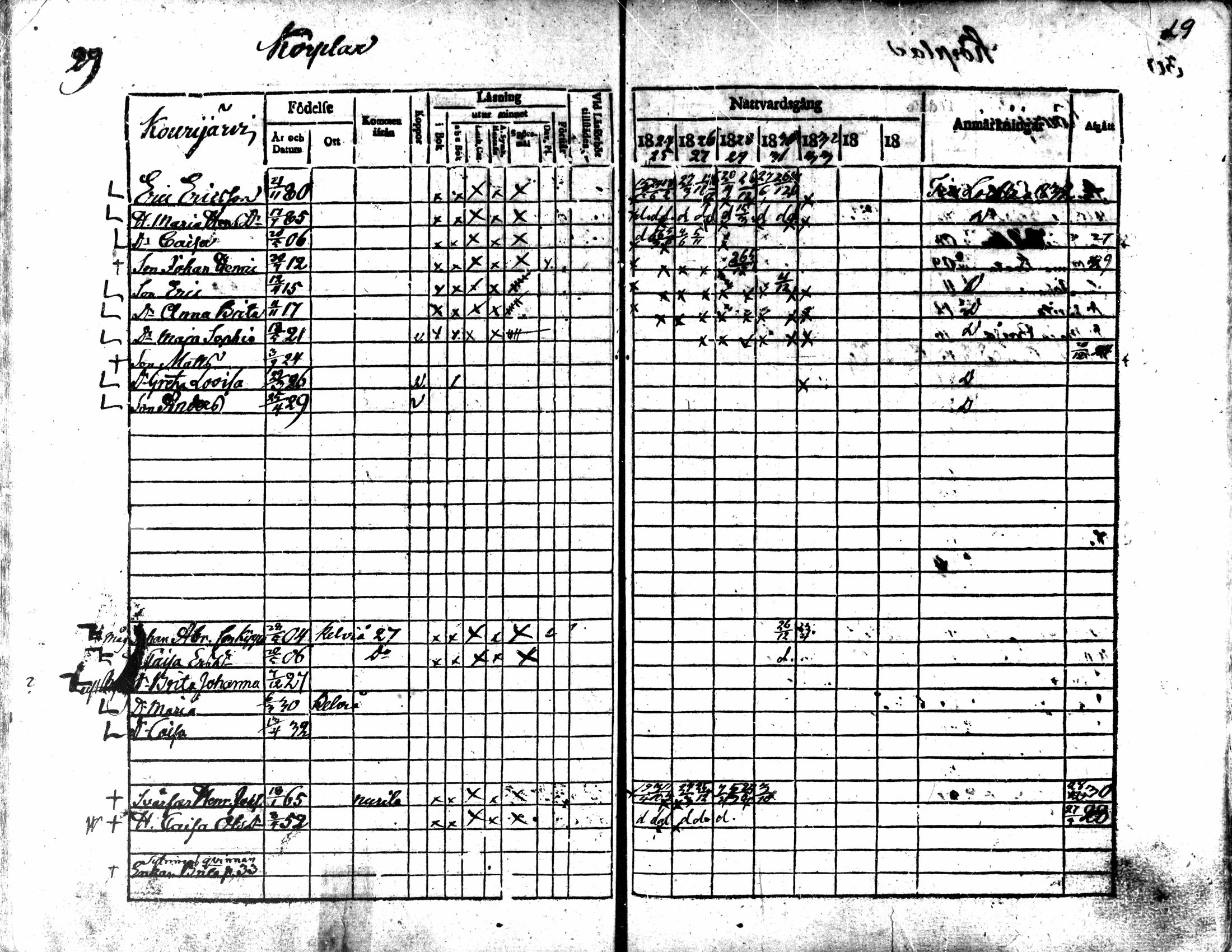 [ ../kirjat/Kirkonkirjat/kaarlela/rippikirja_1824-1835_mko105-113/kuvat/31.jpg ]