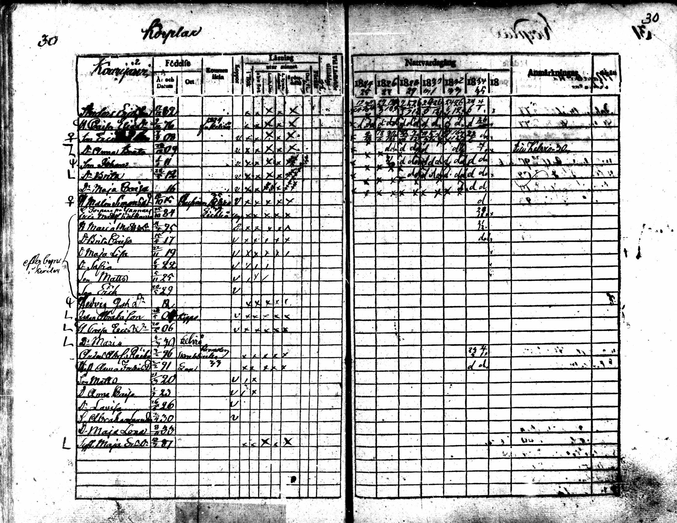 [ ../kirjat/Kirkonkirjat/kaarlela/rippikirja_1824-1835_mko105-113/kuvat/32.jpg ]