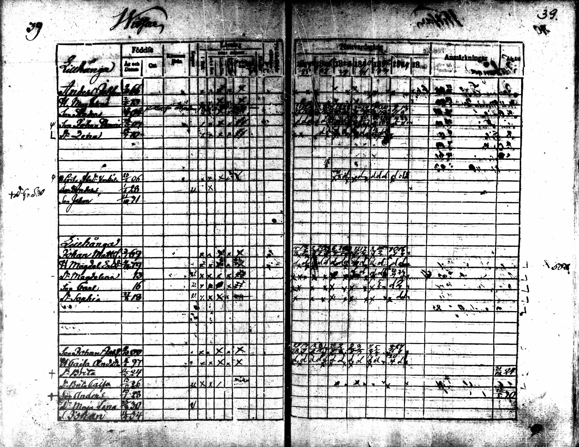 [ ../kirjat/Kirkonkirjat/kaarlela/rippikirja_1824-1835_mko105-113/kuvat/41.jpg ]