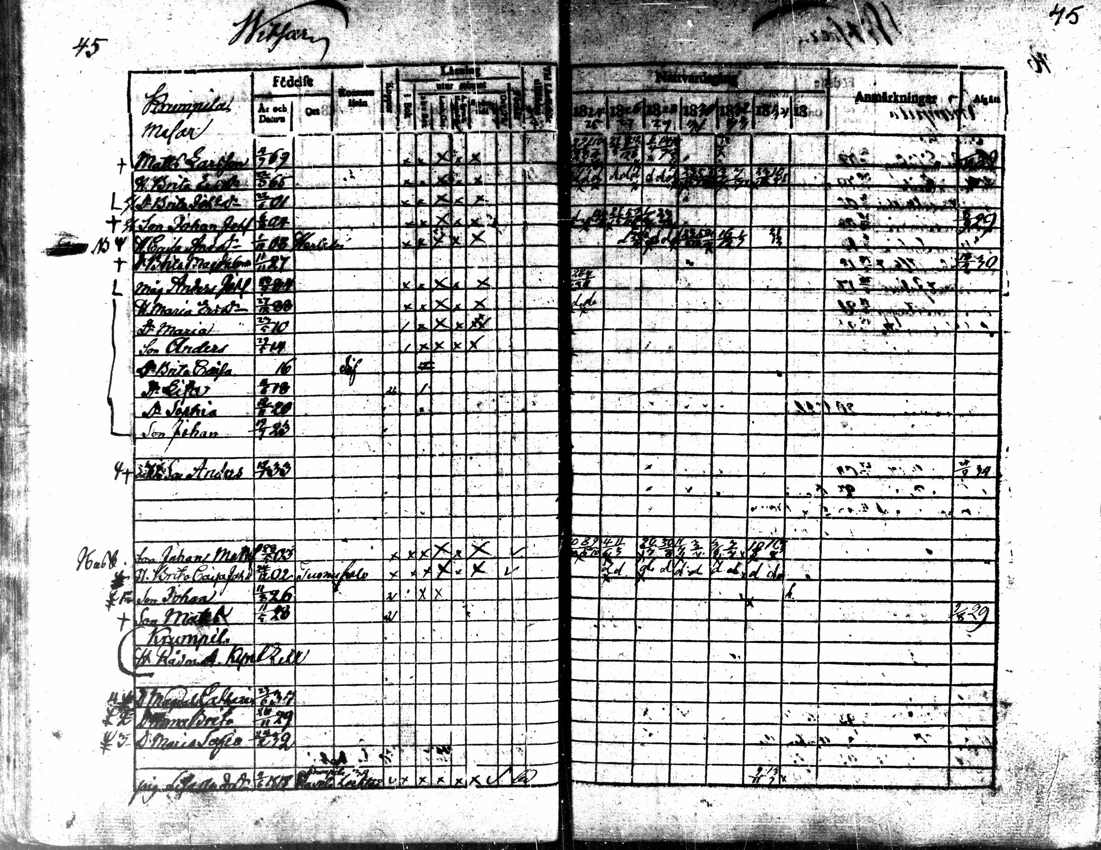 [ ../kirjat/Kirkonkirjat/kaarlela/rippikirja_1824-1835_mko105-113/kuvat/47.jpg ]