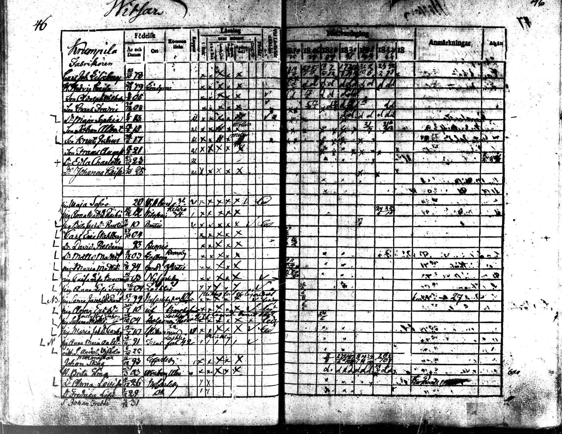 [ ../kirjat/Kirkonkirjat/kaarlela/rippikirja_1824-1835_mko105-113/kuvat/48.jpg ]