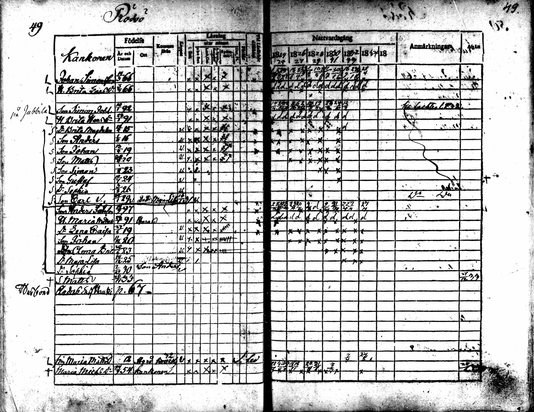 [ ../kirjat/Kirkonkirjat/kaarlela/rippikirja_1824-1835_mko105-113/kuvat/51.jpg ]