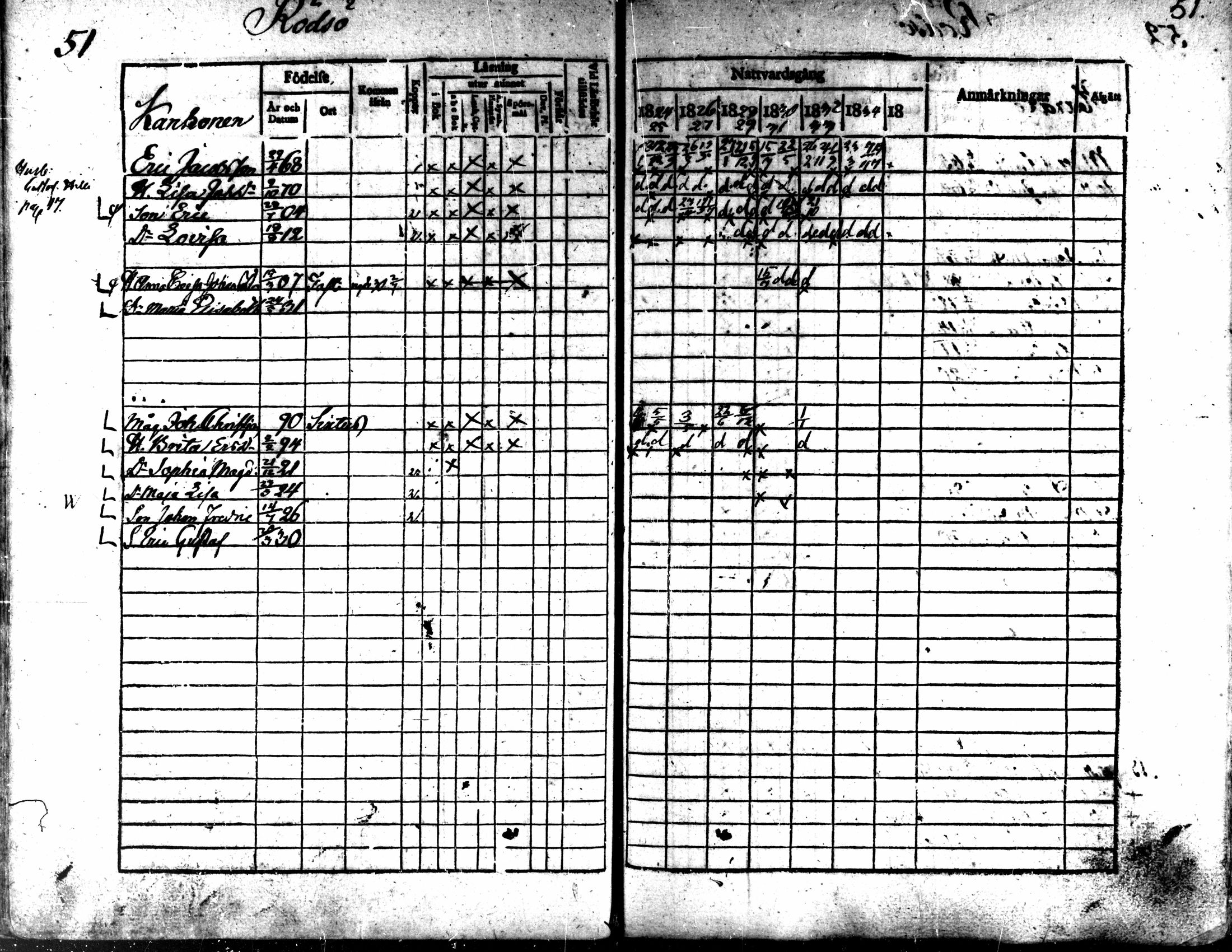 [ ../kirjat/Kirkonkirjat/kaarlela/rippikirja_1824-1835_mko105-113/kuvat/53.jpg ]