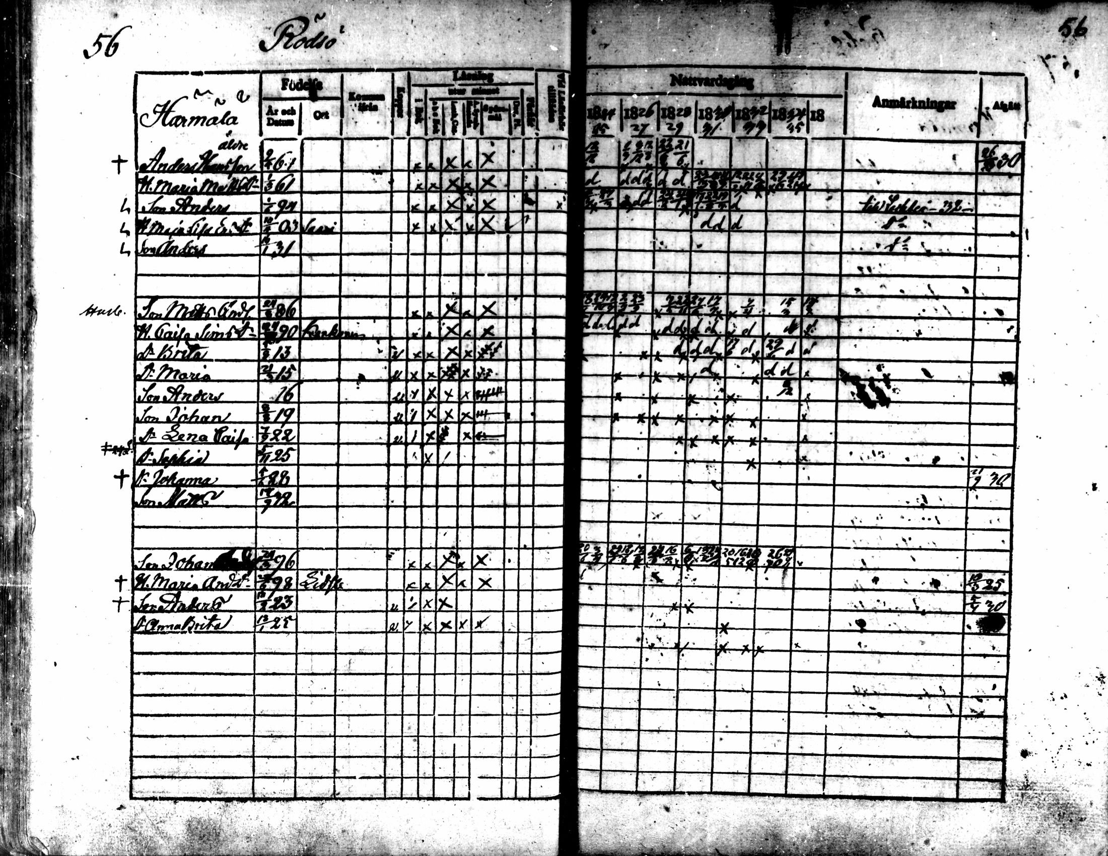 [ ../kirjat/Kirkonkirjat/kaarlela/rippikirja_1824-1835_mko105-113/kuvat/58.jpg ]