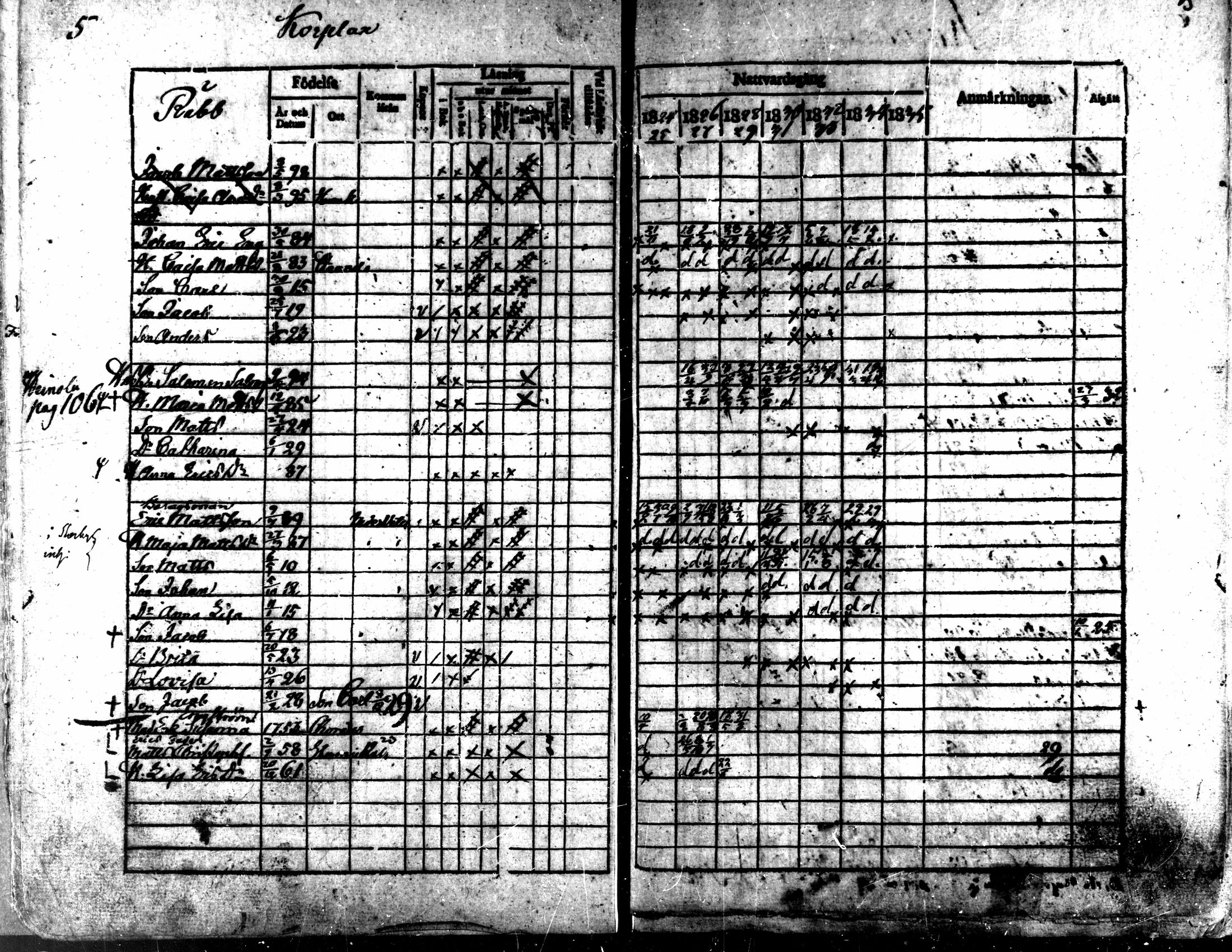 [ ../kirjat/Kirkonkirjat/kaarlela/rippikirja_1824-1835_mko105-113/kuvat/6.jpg ]