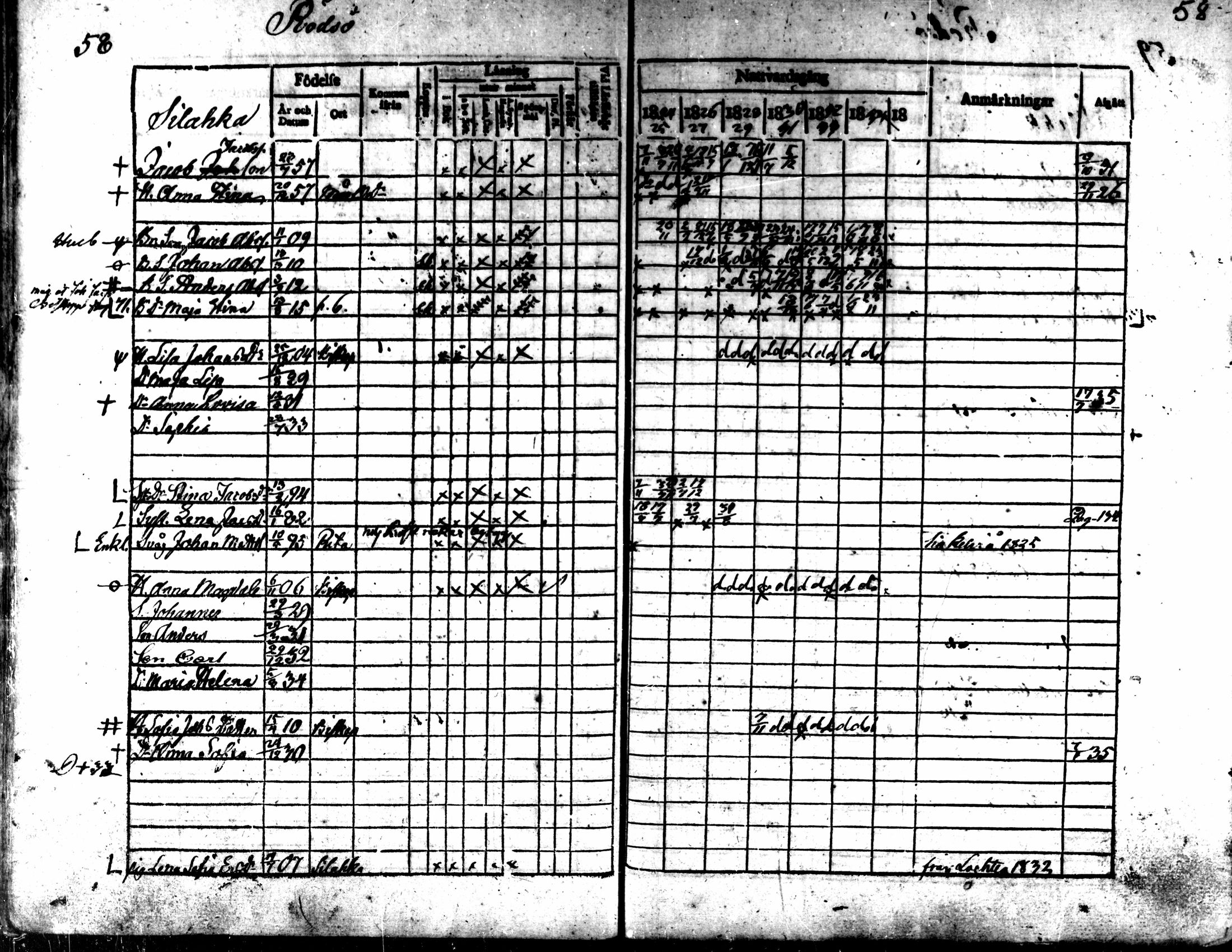 [ ../kirjat/Kirkonkirjat/kaarlela/rippikirja_1824-1835_mko105-113/kuvat/60.jpg ]