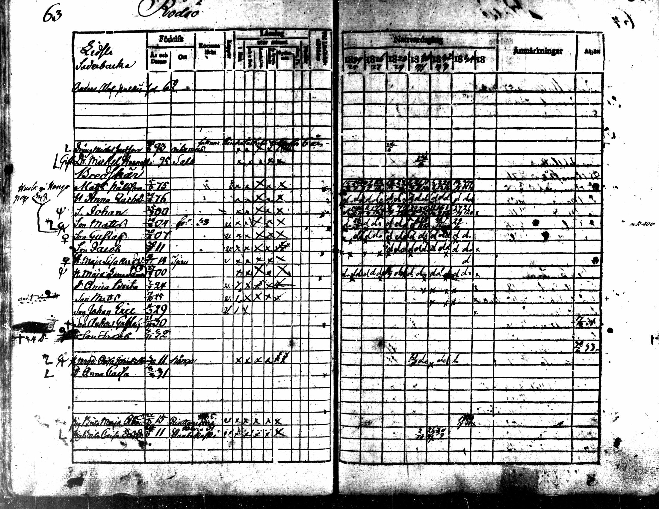 [ ../kirjat/Kirkonkirjat/kaarlela/rippikirja_1824-1835_mko105-113/kuvat/65.jpg ]
