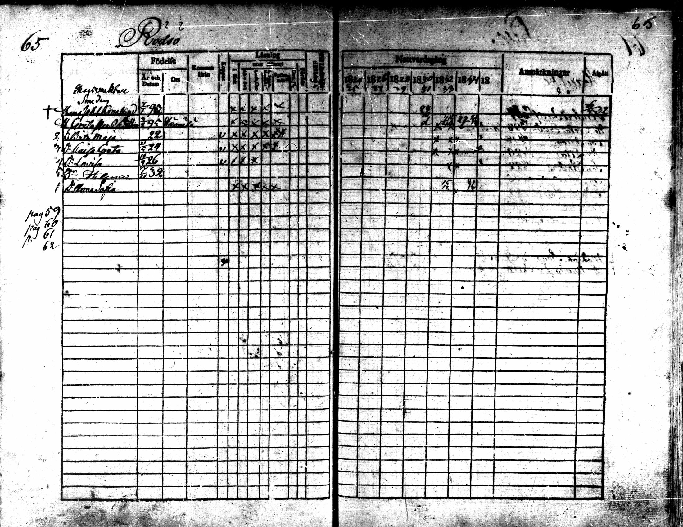 [ ../kirjat/Kirkonkirjat/kaarlela/rippikirja_1824-1835_mko105-113/kuvat/67.jpg ]
