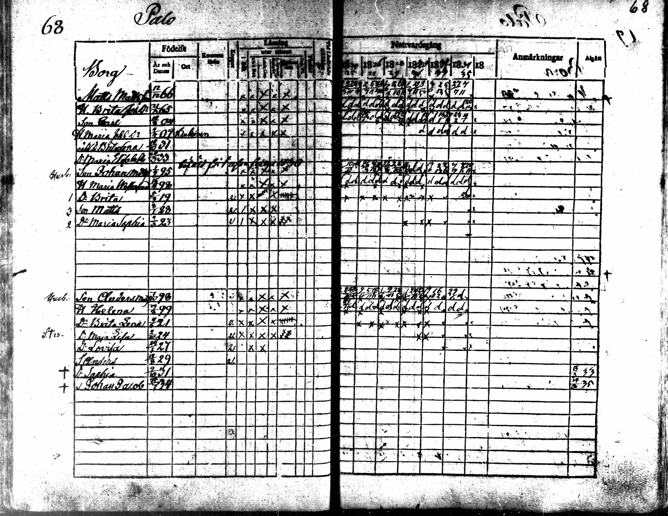[ ../kirjat/Kirkonkirjat/kaarlela/rippikirja_1824-1835_mko105-113/kuvat/70.jpg ]