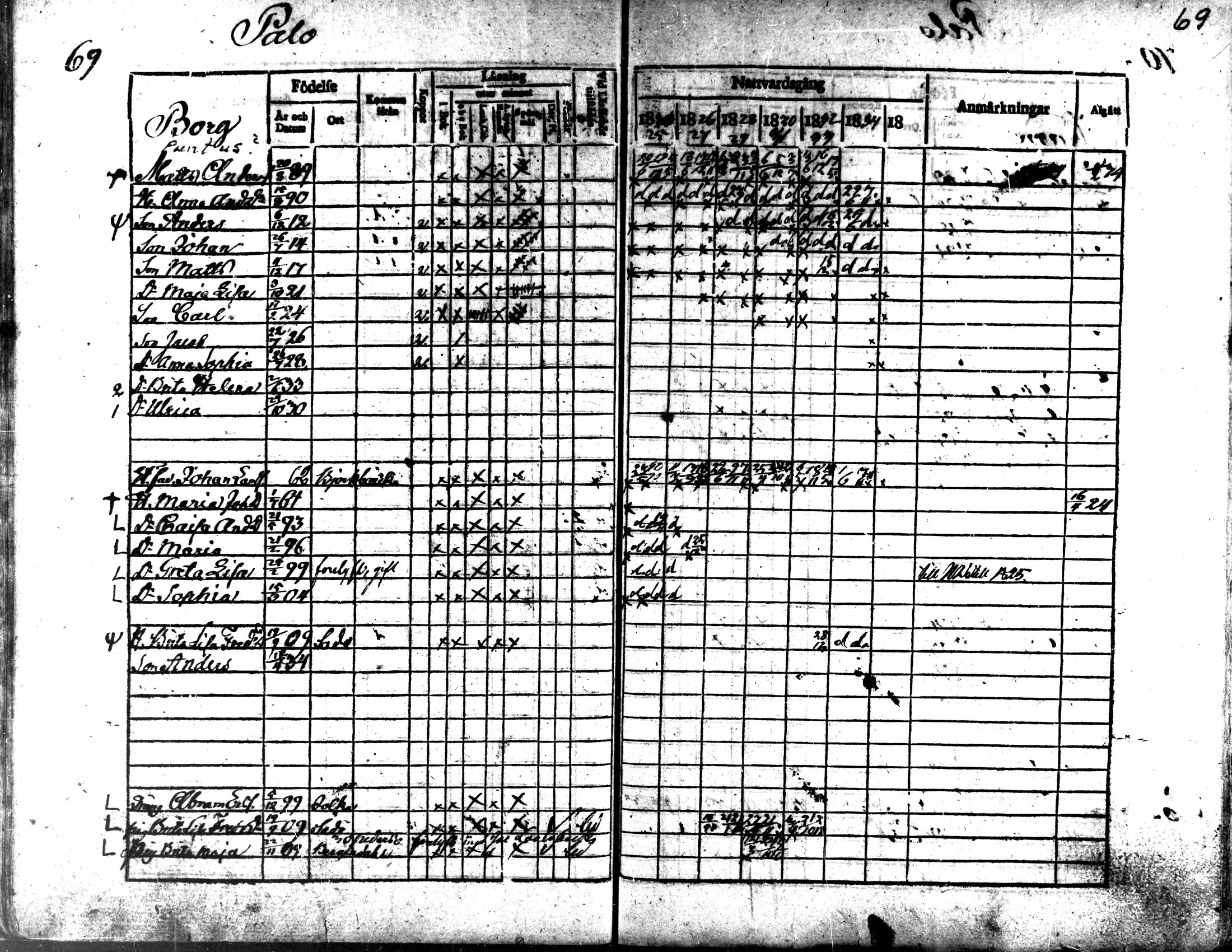 [ ../kirjat/Kirkonkirjat/kaarlela/rippikirja_1824-1835_mko105-113/kuvat/71.jpg ]