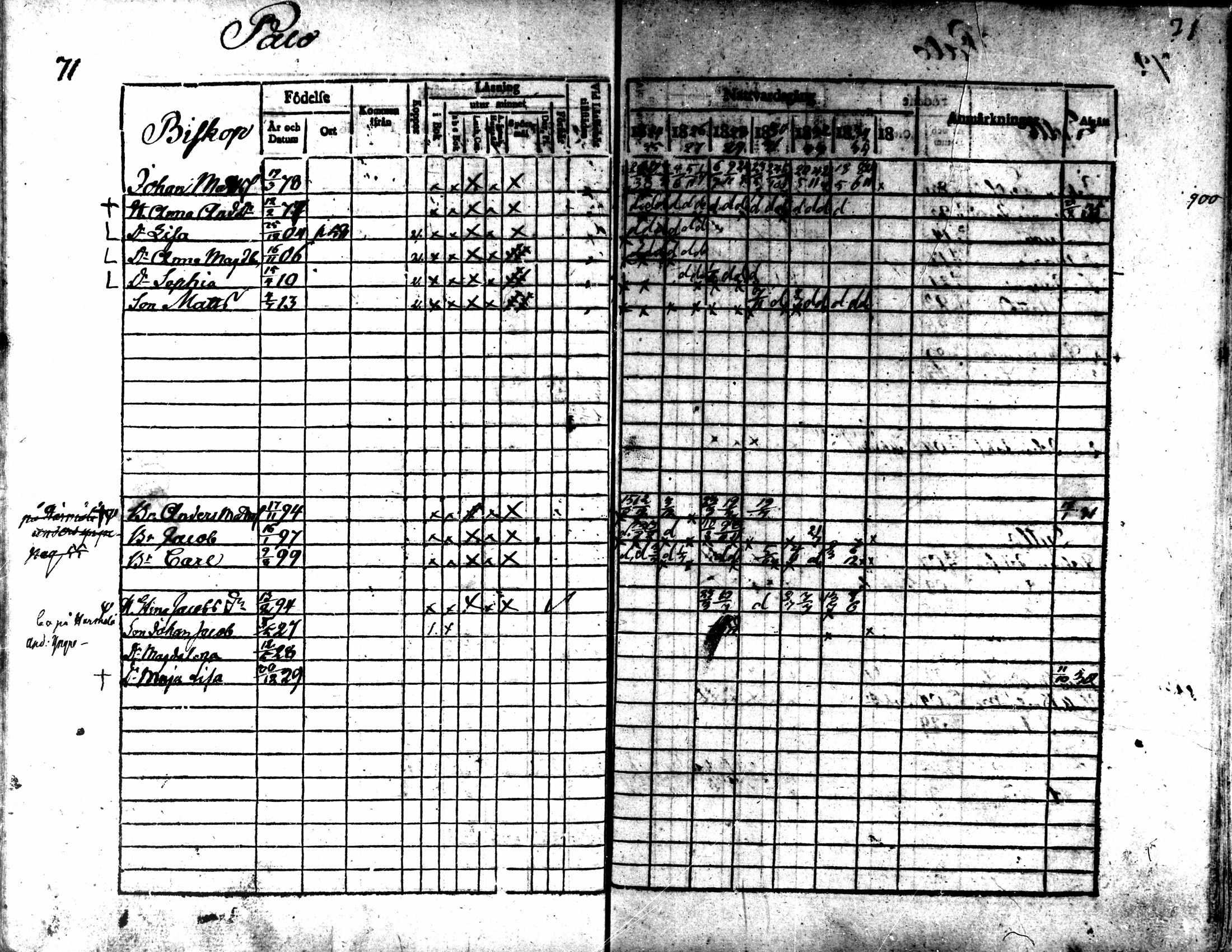 [ ../kirjat/Kirkonkirjat/kaarlela/rippikirja_1824-1835_mko105-113/kuvat/73.jpg ]