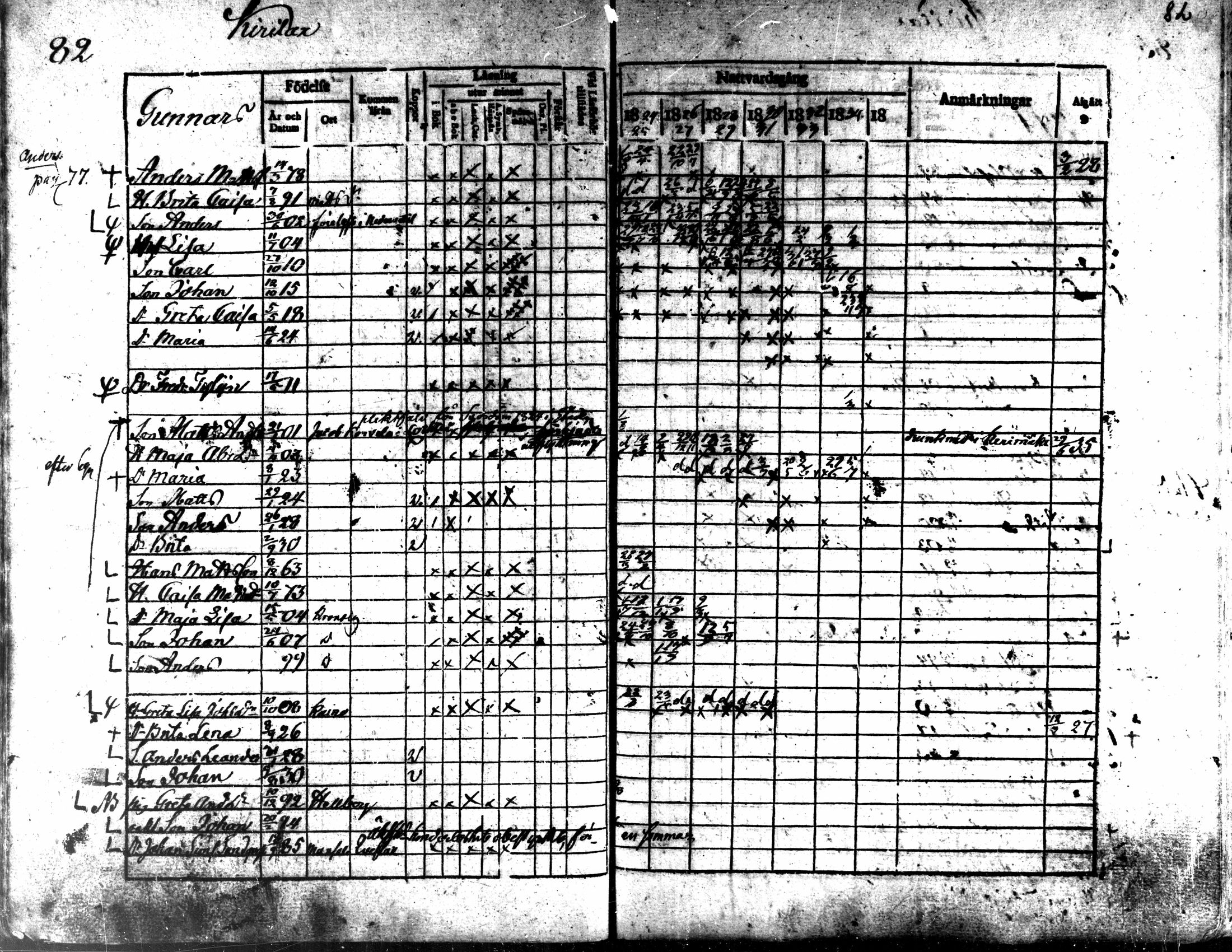 [ ../kirjat/Kirkonkirjat/kaarlela/rippikirja_1824-1835_mko105-113/kuvat/84.jpg ]