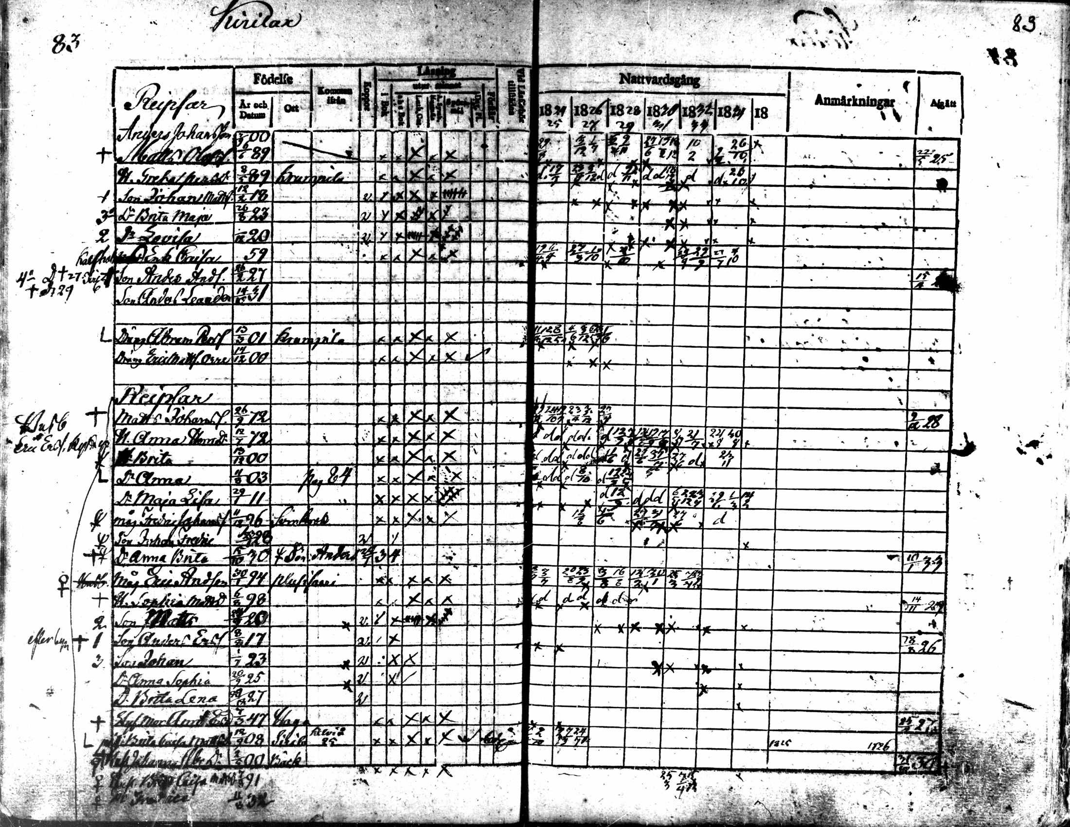 [ ../kirjat/Kirkonkirjat/kaarlela/rippikirja_1824-1835_mko105-113/kuvat/85.jpg ]