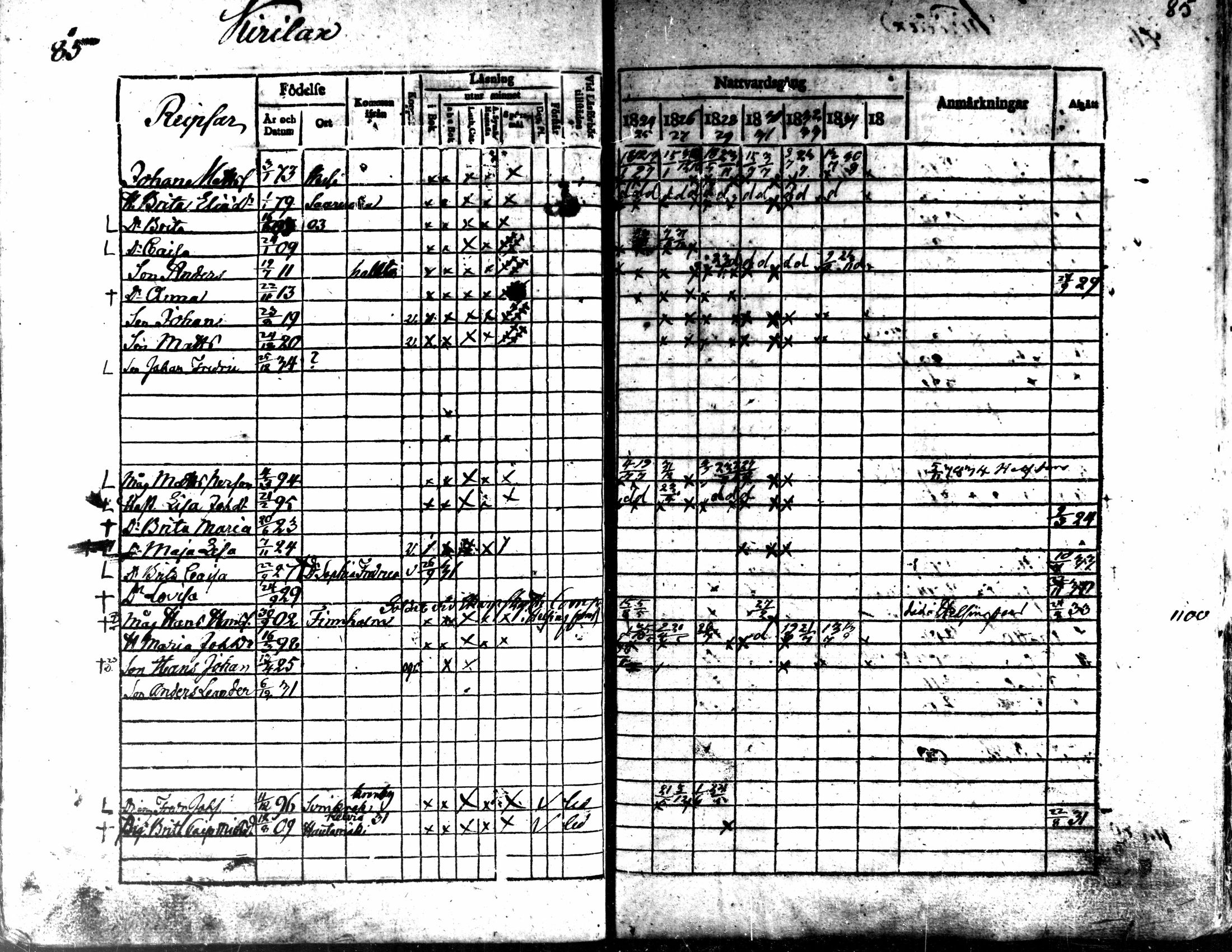 [ ../kirjat/Kirkonkirjat/kaarlela/rippikirja_1824-1835_mko105-113/kuvat/87.jpg ]
