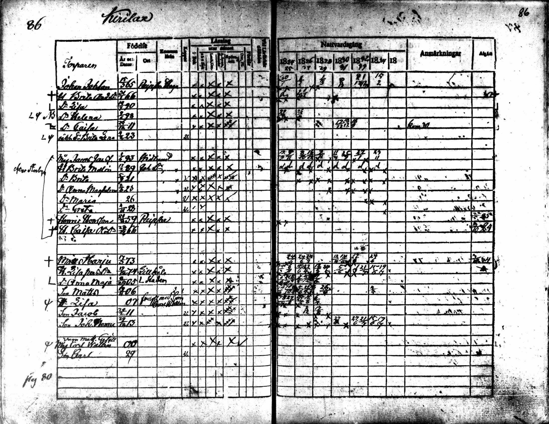 [ ../kirjat/Kirkonkirjat/kaarlela/rippikirja_1824-1835_mko105-113/kuvat/88.jpg ]