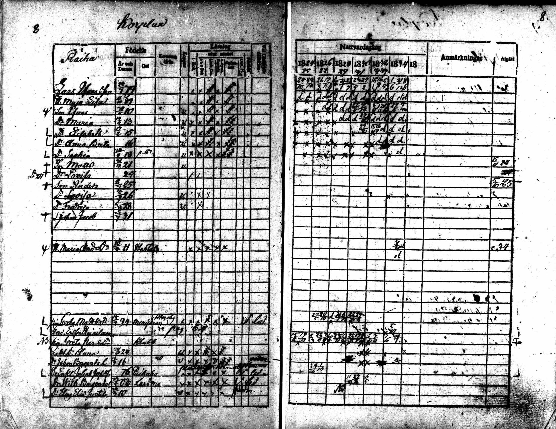 [ ../kirjat/Kirkonkirjat/kaarlela/rippikirja_1824-1835_mko105-113/kuvat/9.jpg ]