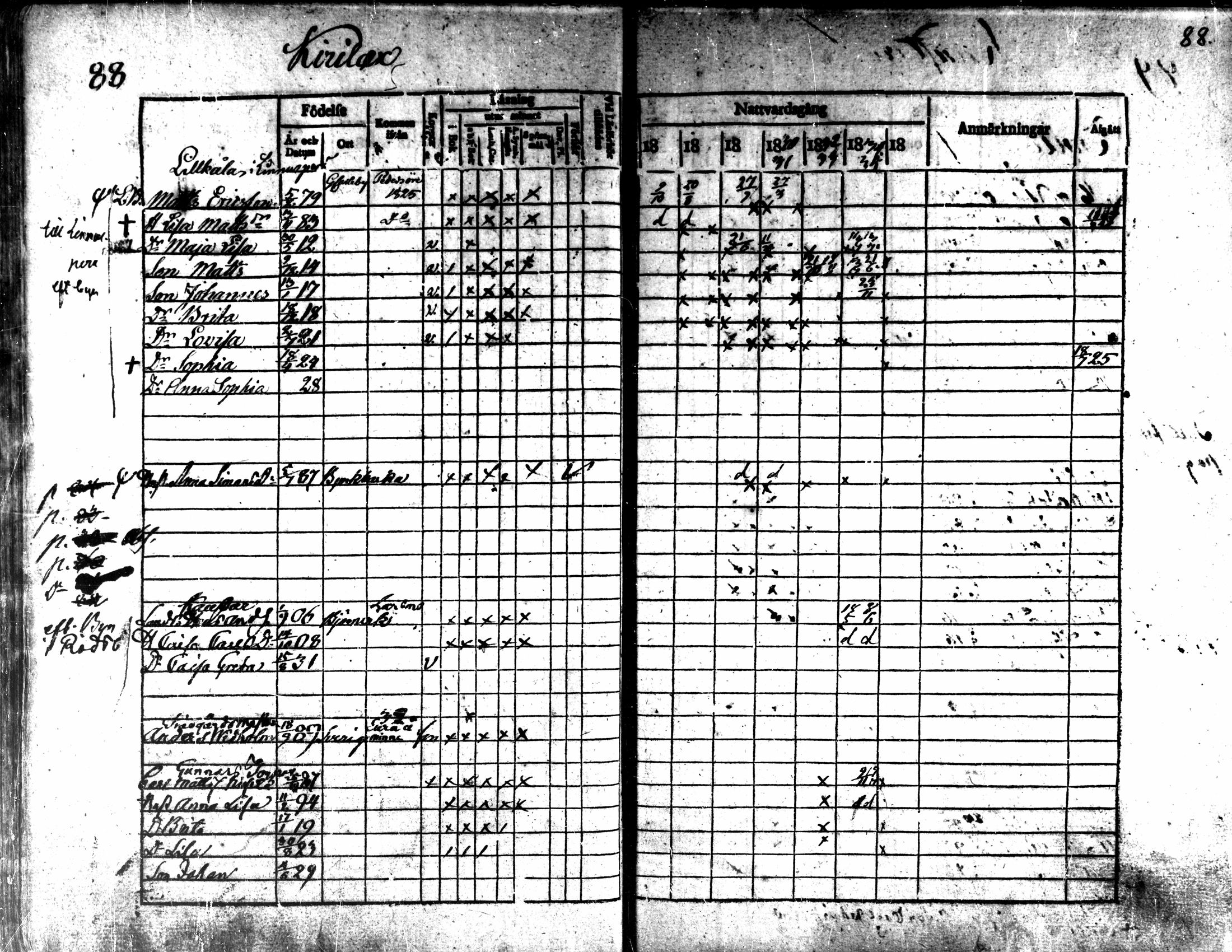 [ ../kirjat/Kirkonkirjat/kaarlela/rippikirja_1824-1835_mko105-113/kuvat/90.jpg ]