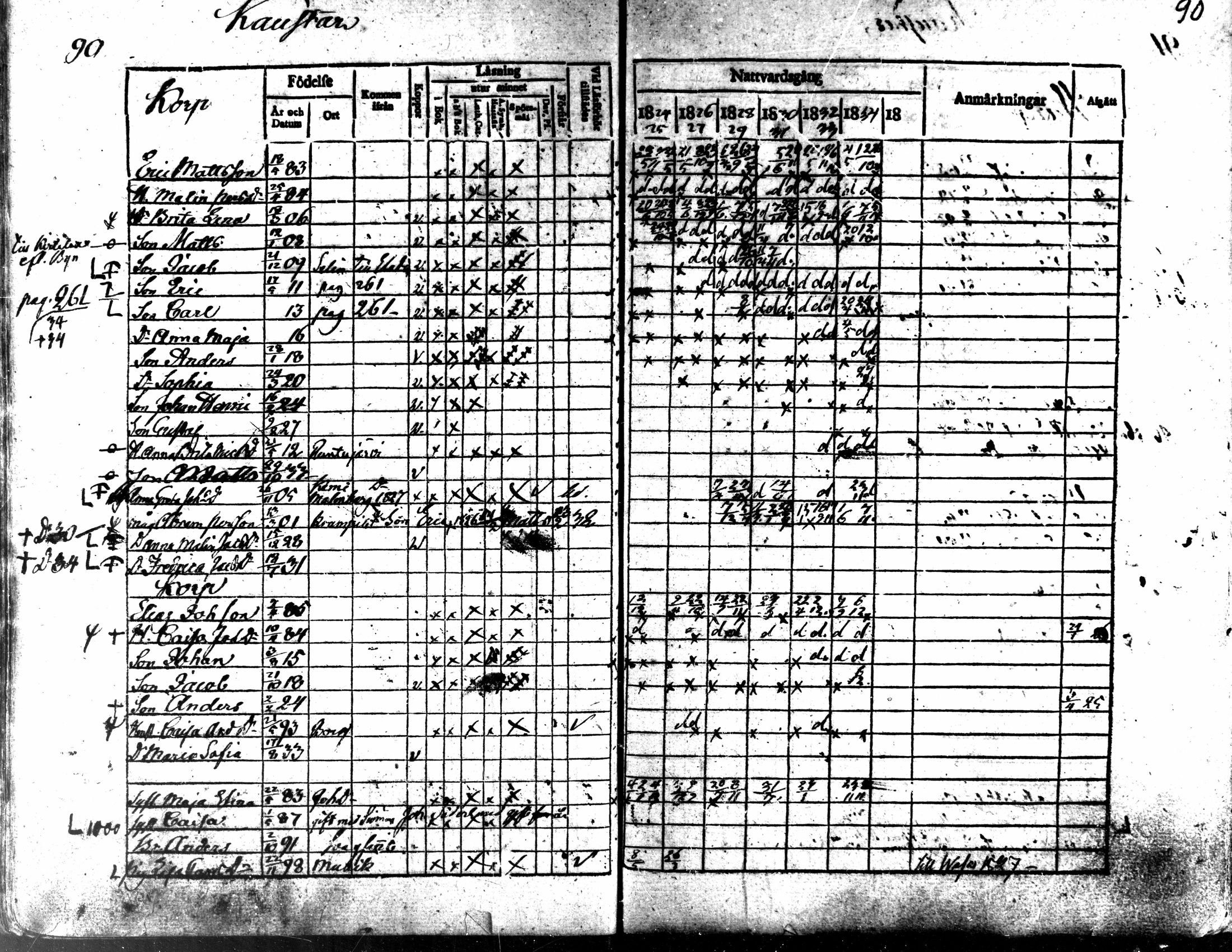 [ ../kirjat/Kirkonkirjat/kaarlela/rippikirja_1824-1835_mko105-113/kuvat/92.jpg ]